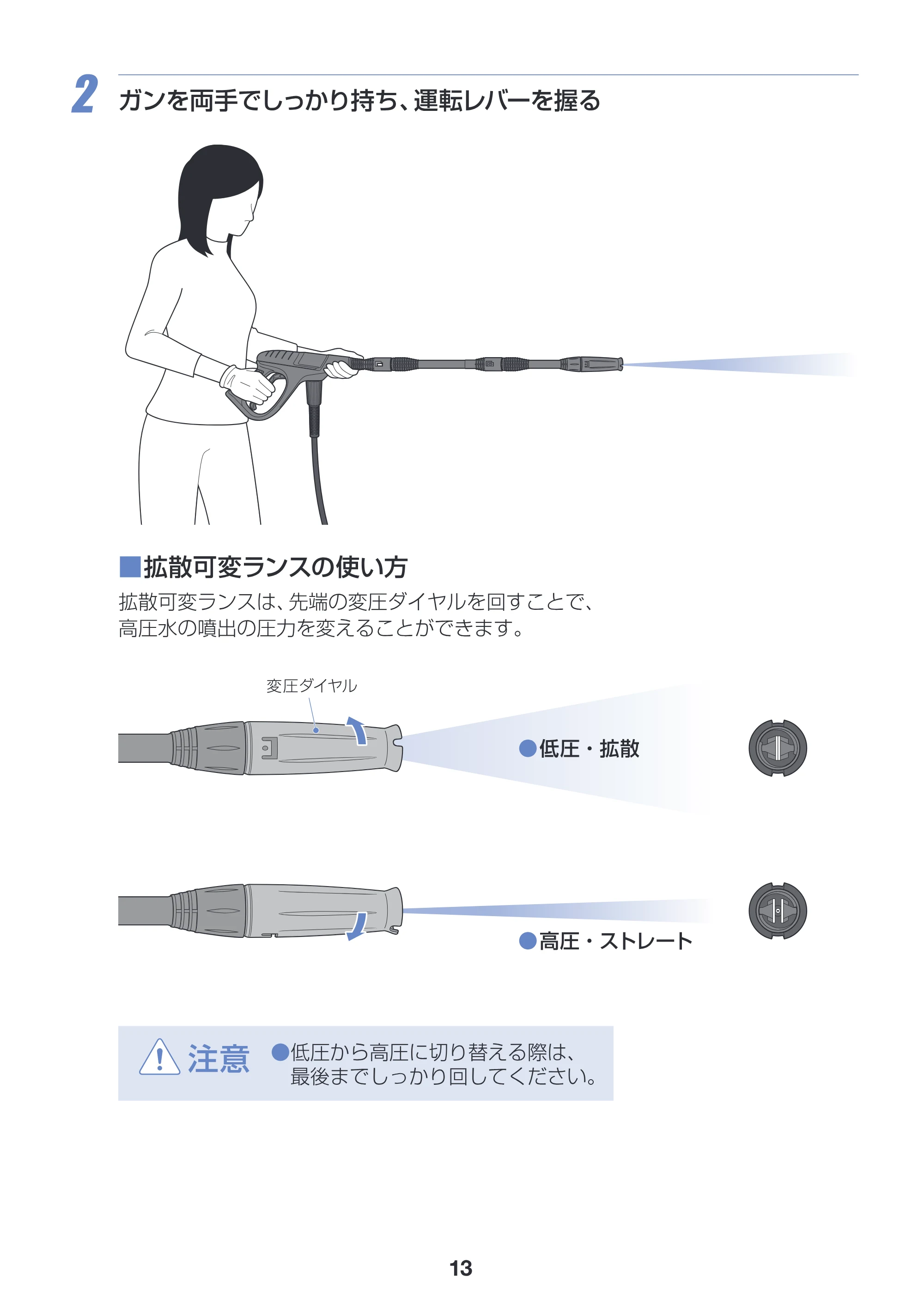 アイリスオーヤマ SBT-412 取扱説明書 — 原本ページ — 13ページ