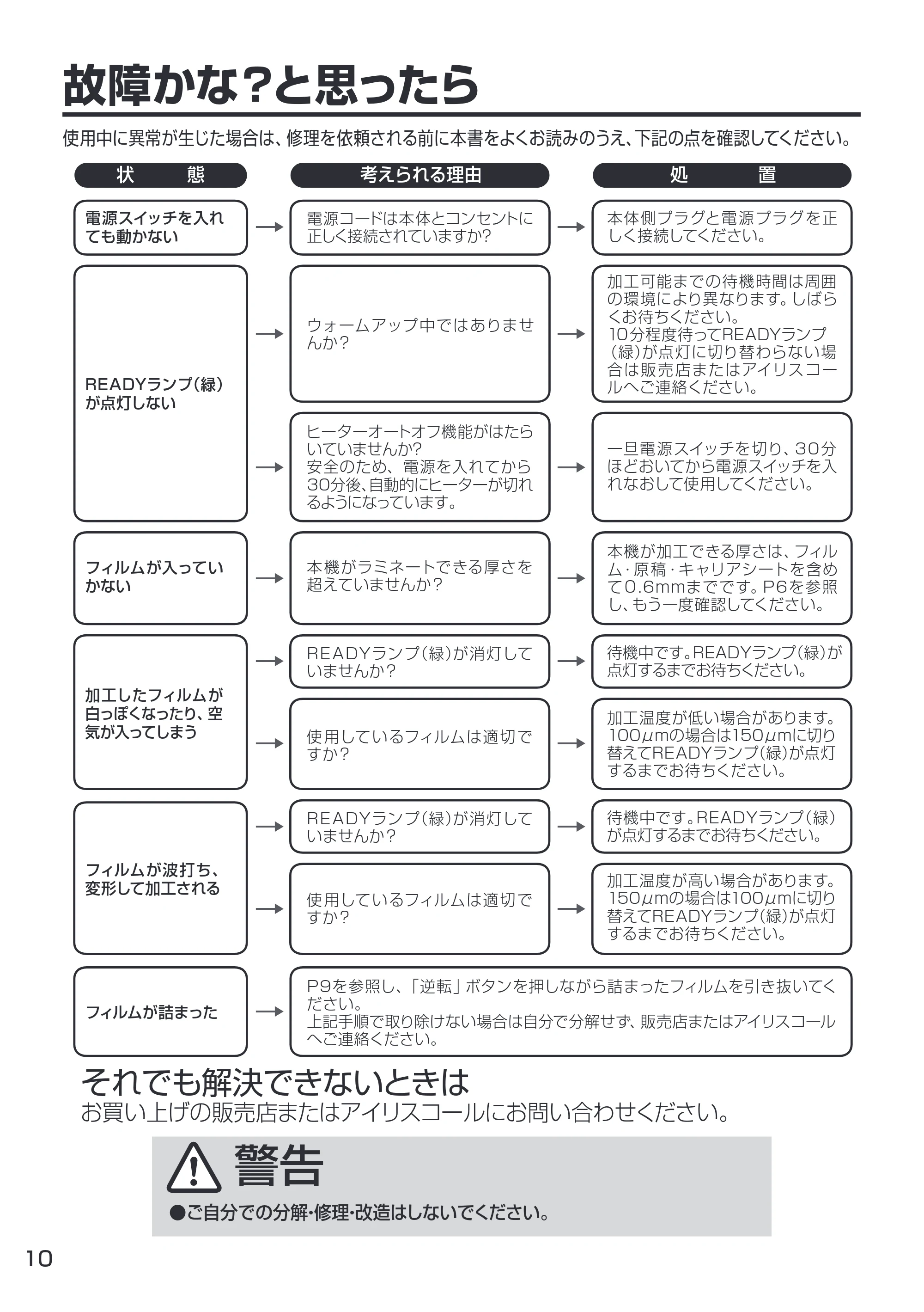 アイリスオーヤマ HSL-A42 取扱説明書 — 原本ページ — 10ページ