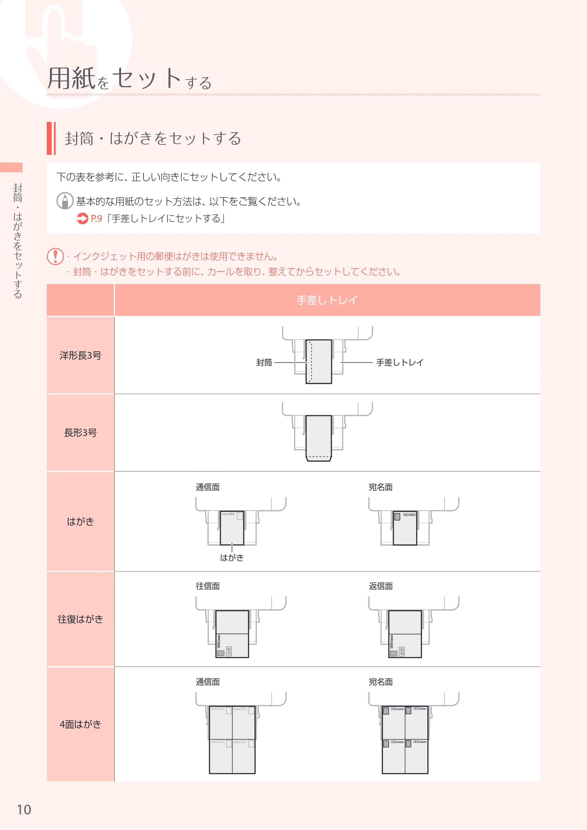 キヤノン MF521dw かんたん操作ガイド 2018年4月26日更新（PDF：12.0MB） — 原本ページ — 10ページ