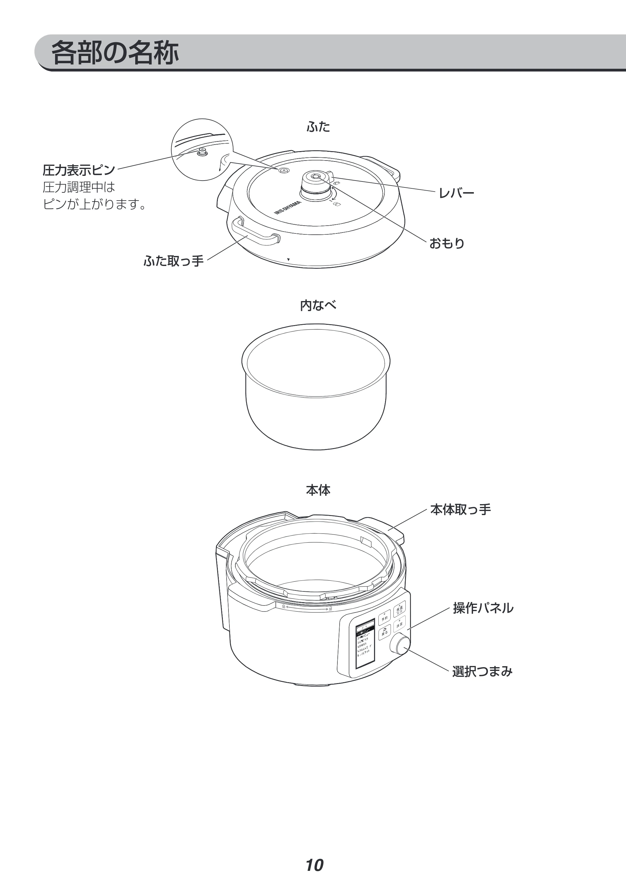 アイリスオーヤマ KPC-MA3 取扱説明書 — 原本ページ — 10ページ