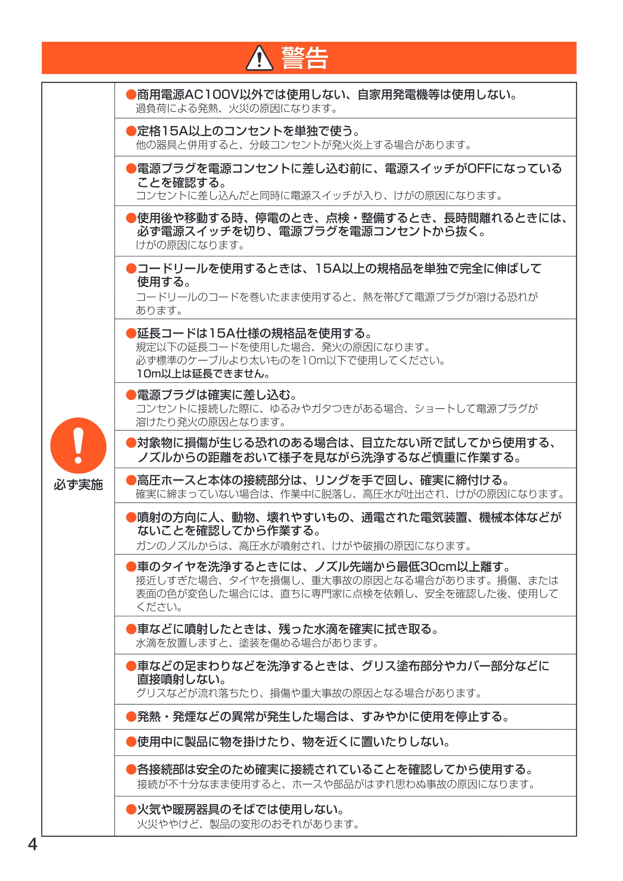 アイリスオーヤマ FBN-601 取扱説明書 — 原本ページ — 4ページ