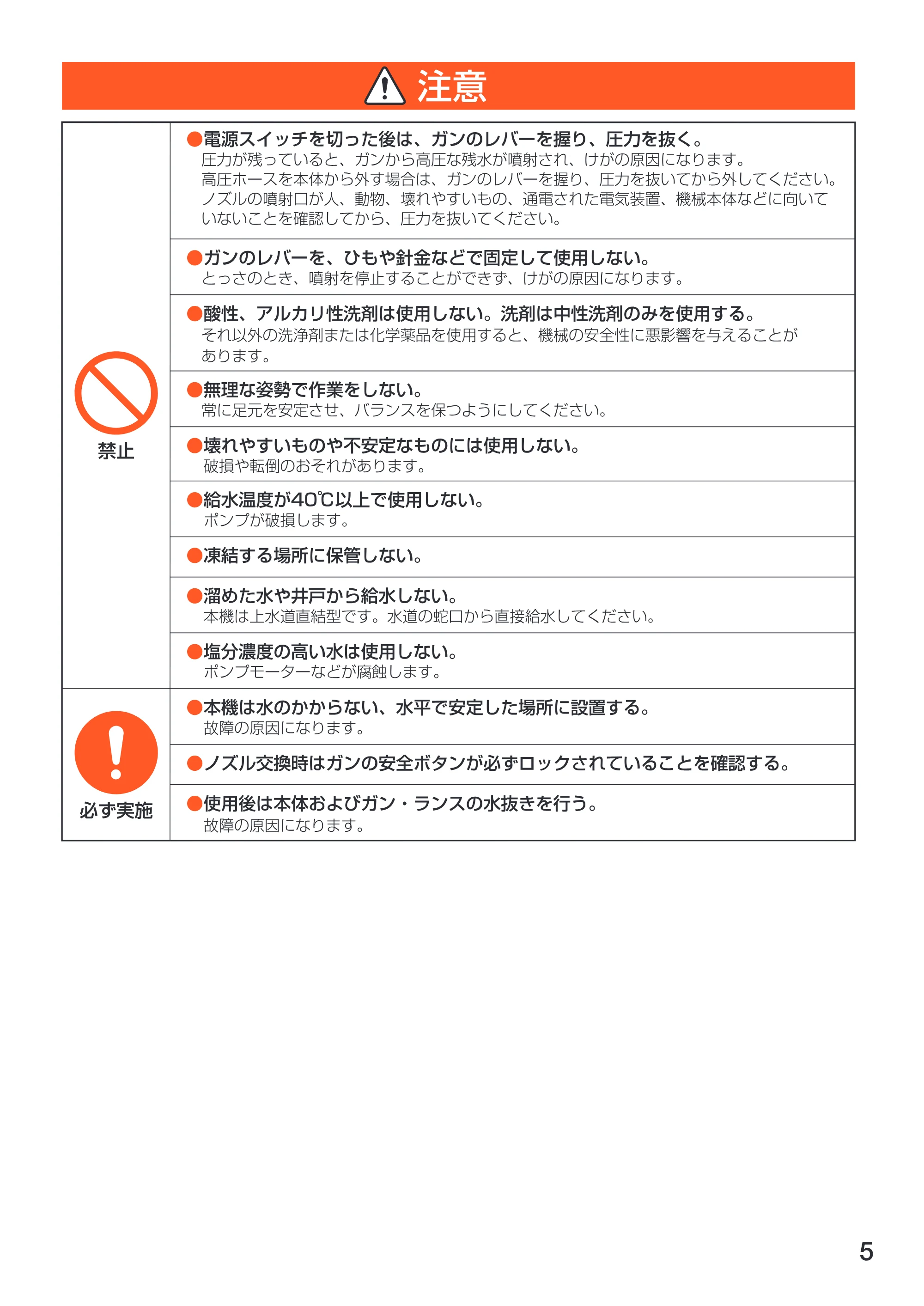 アイリスオーヤマ FBN-601 取扱説明書 — 原本ページ — 5ページ