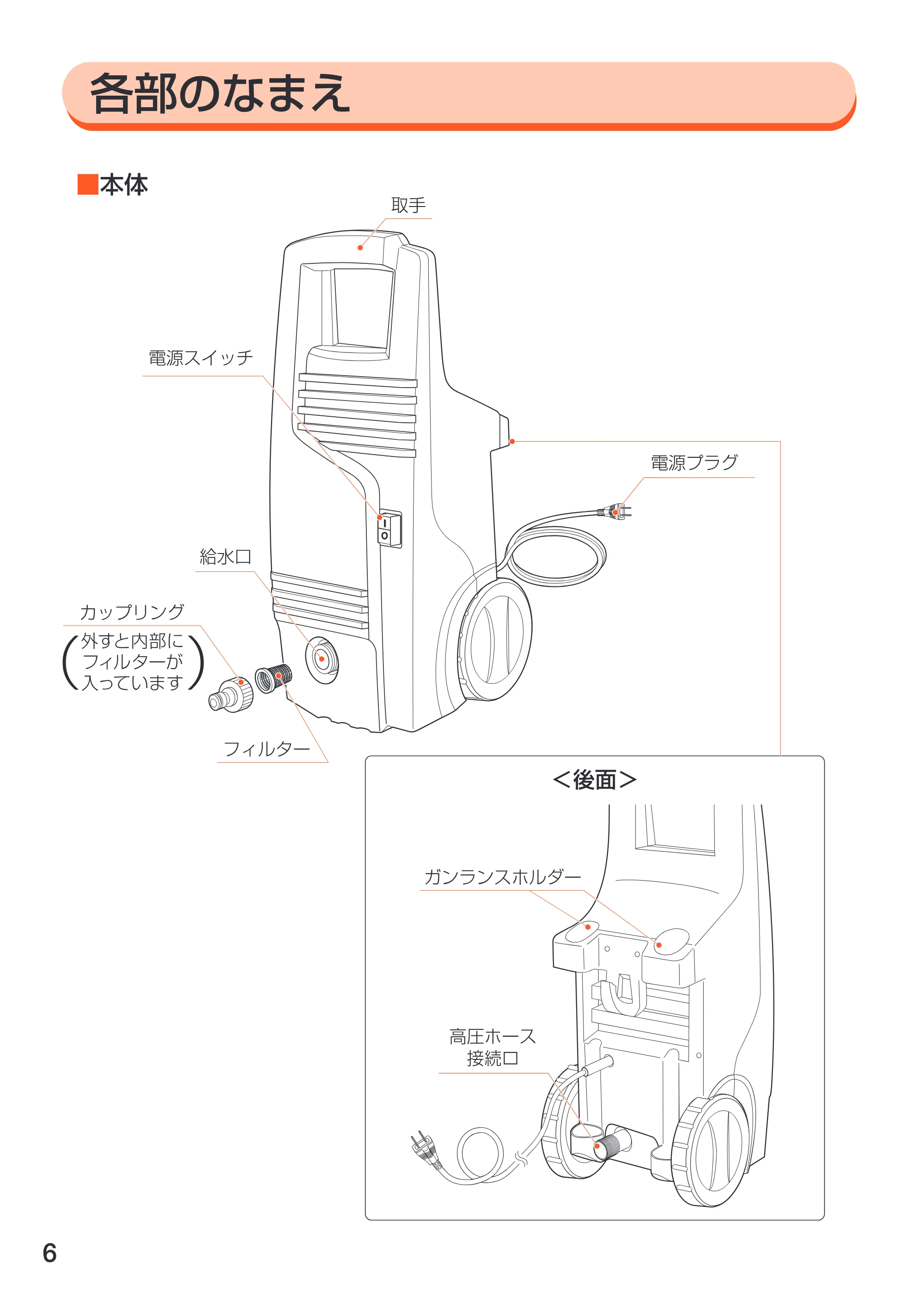 アイリスオーヤマ FBN-601 取扱説明書 — 原本ページ — 6ページ