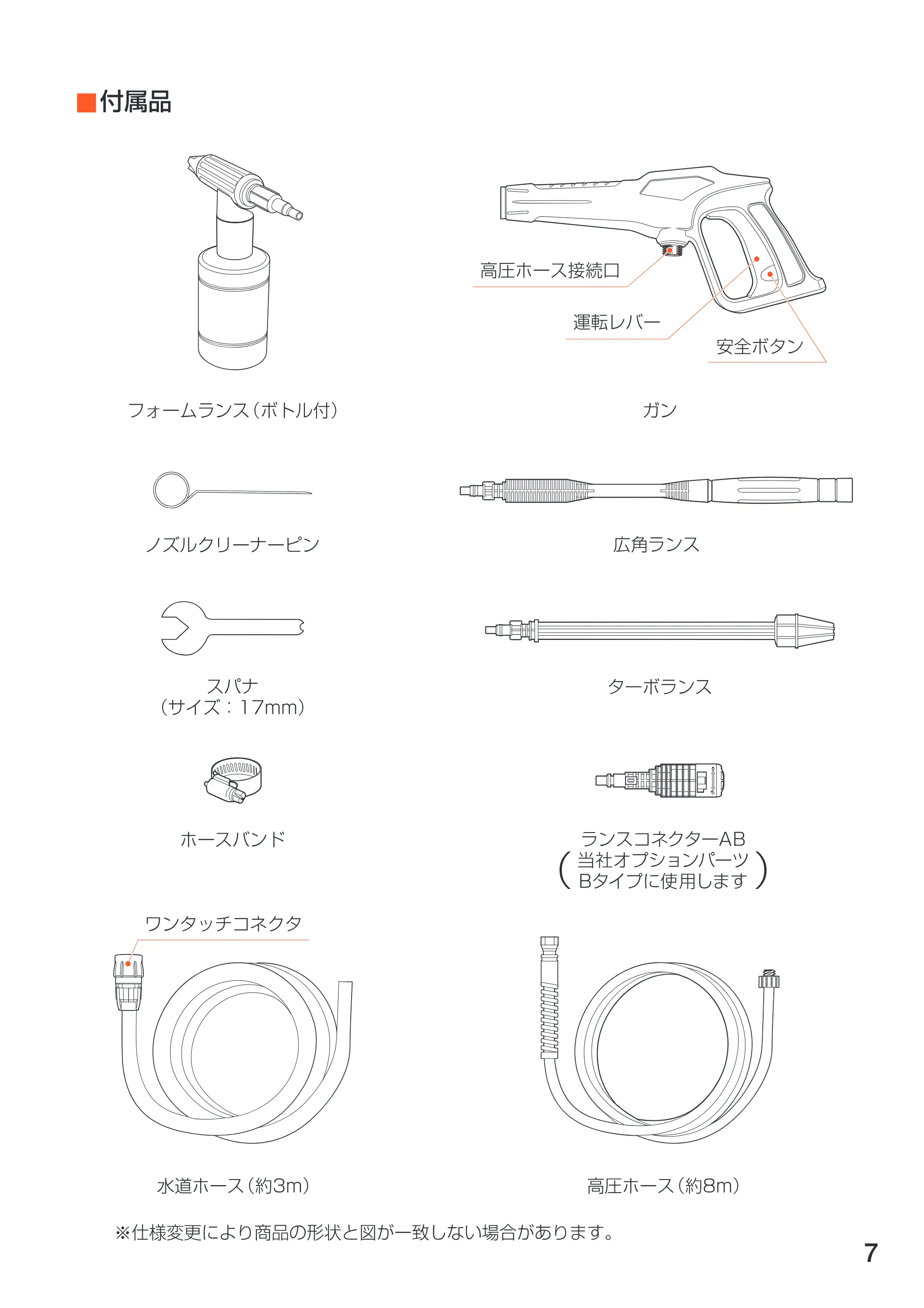 アイリスオーヤマ FBN-601 取扱説明書 — 原本ページ — 7ページ