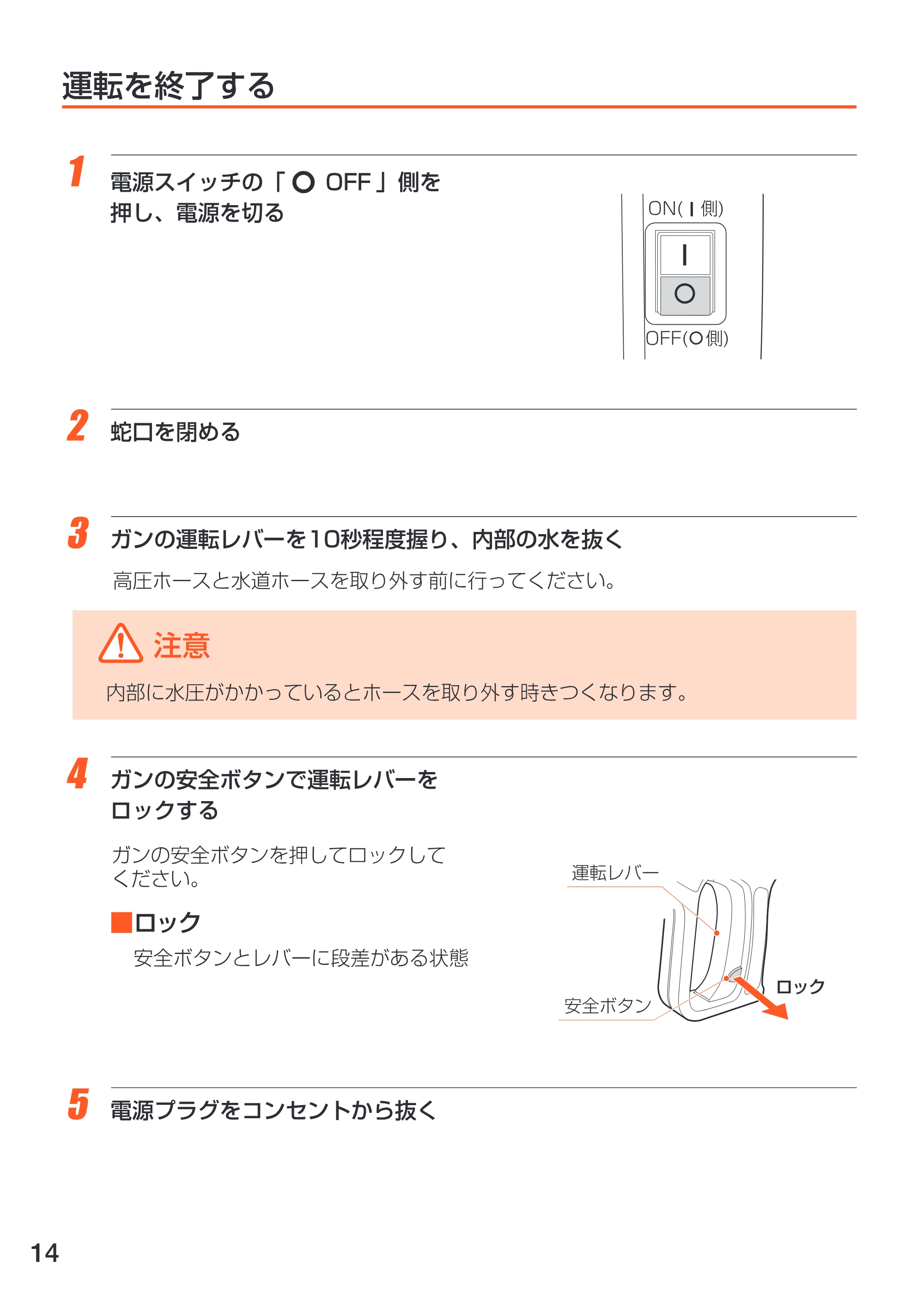 アイリスオーヤマ FBN-601 取扱説明書 — 原本ページ — 14ページ
