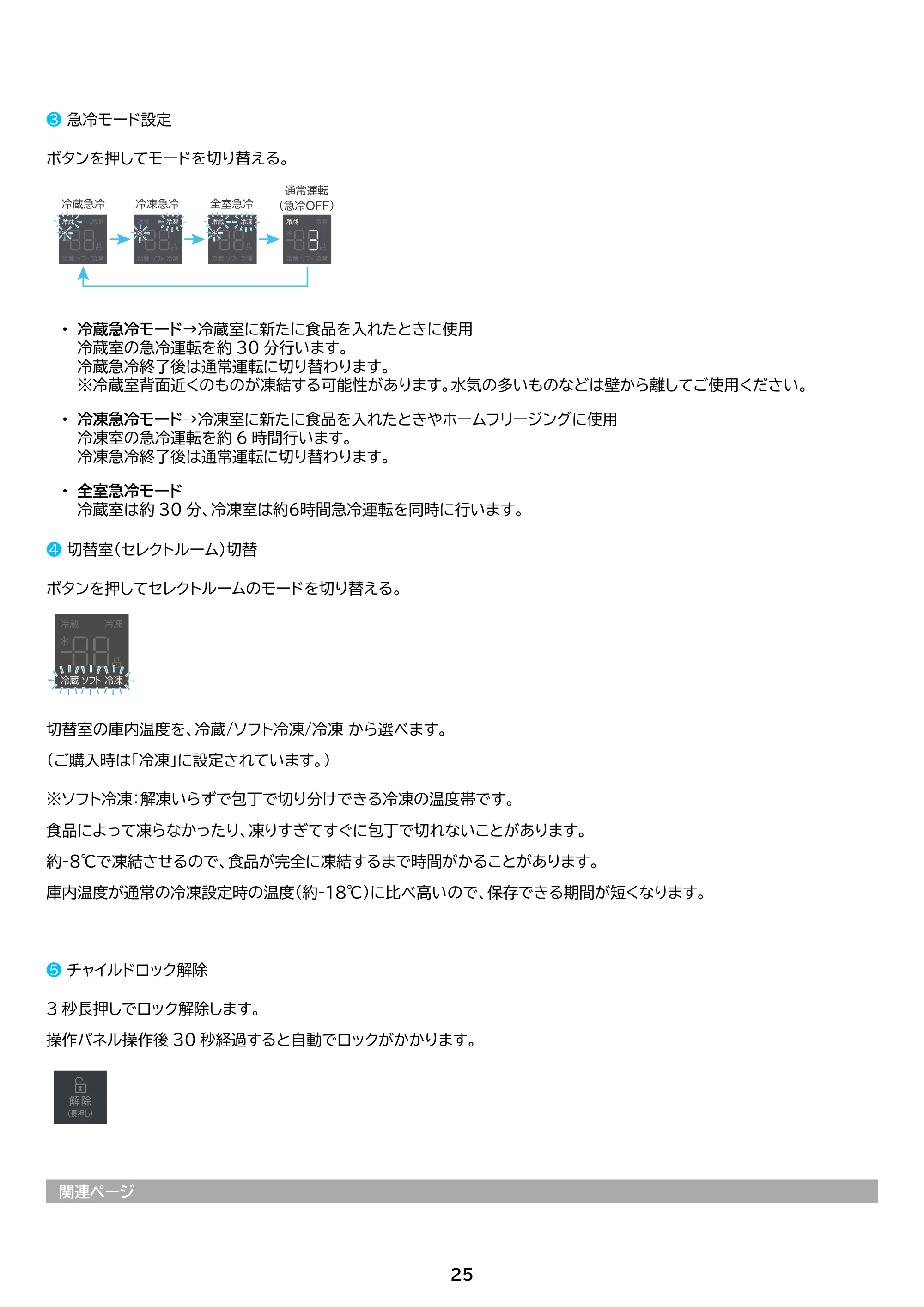 アイリスオーヤマ IRSN-HF24A 取扱説明書 — 原本ページ — 25ページ