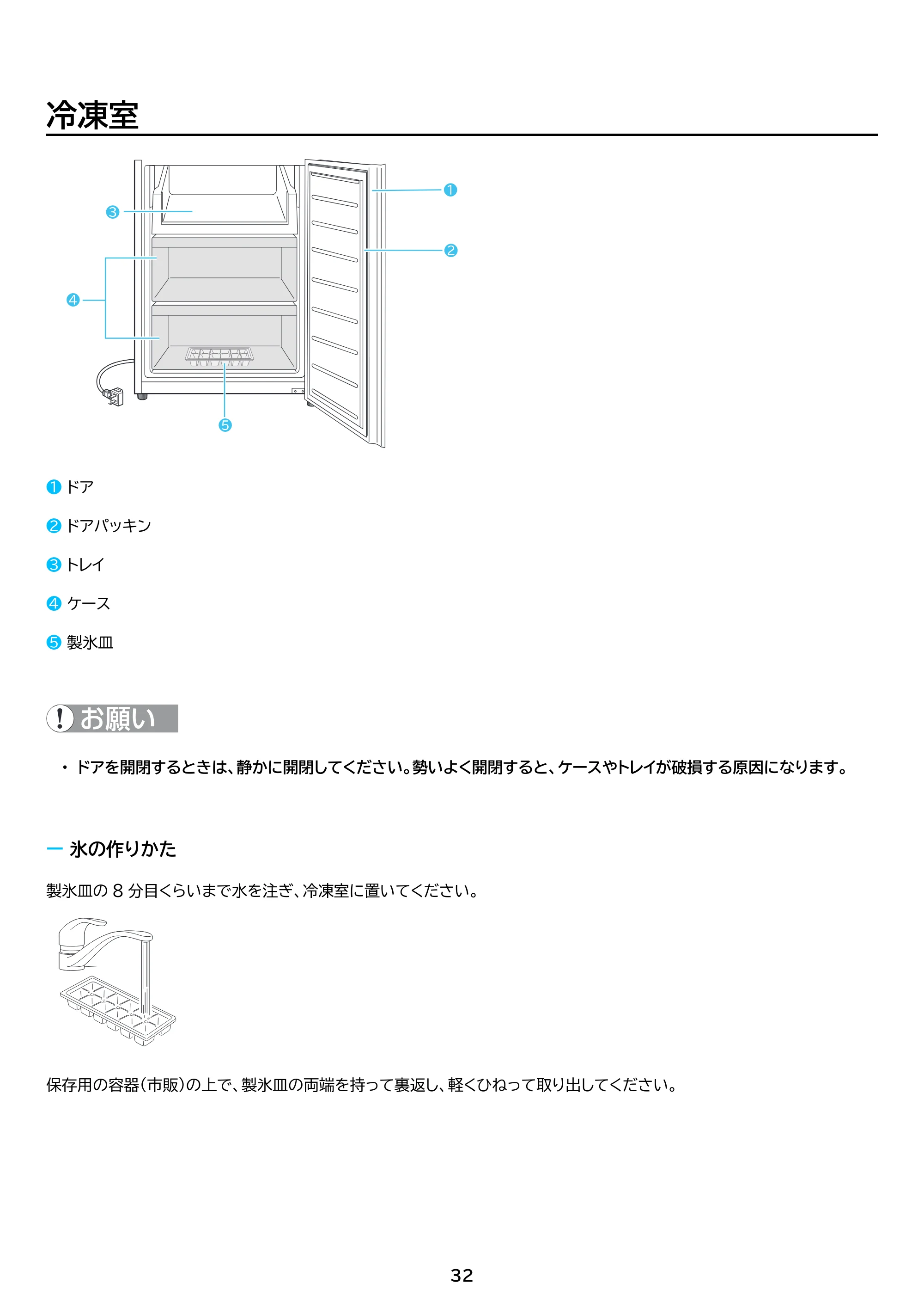 アイリスオーヤマ IRSN-HF24A 取扱説明書 — 原本ページ — 32ページ