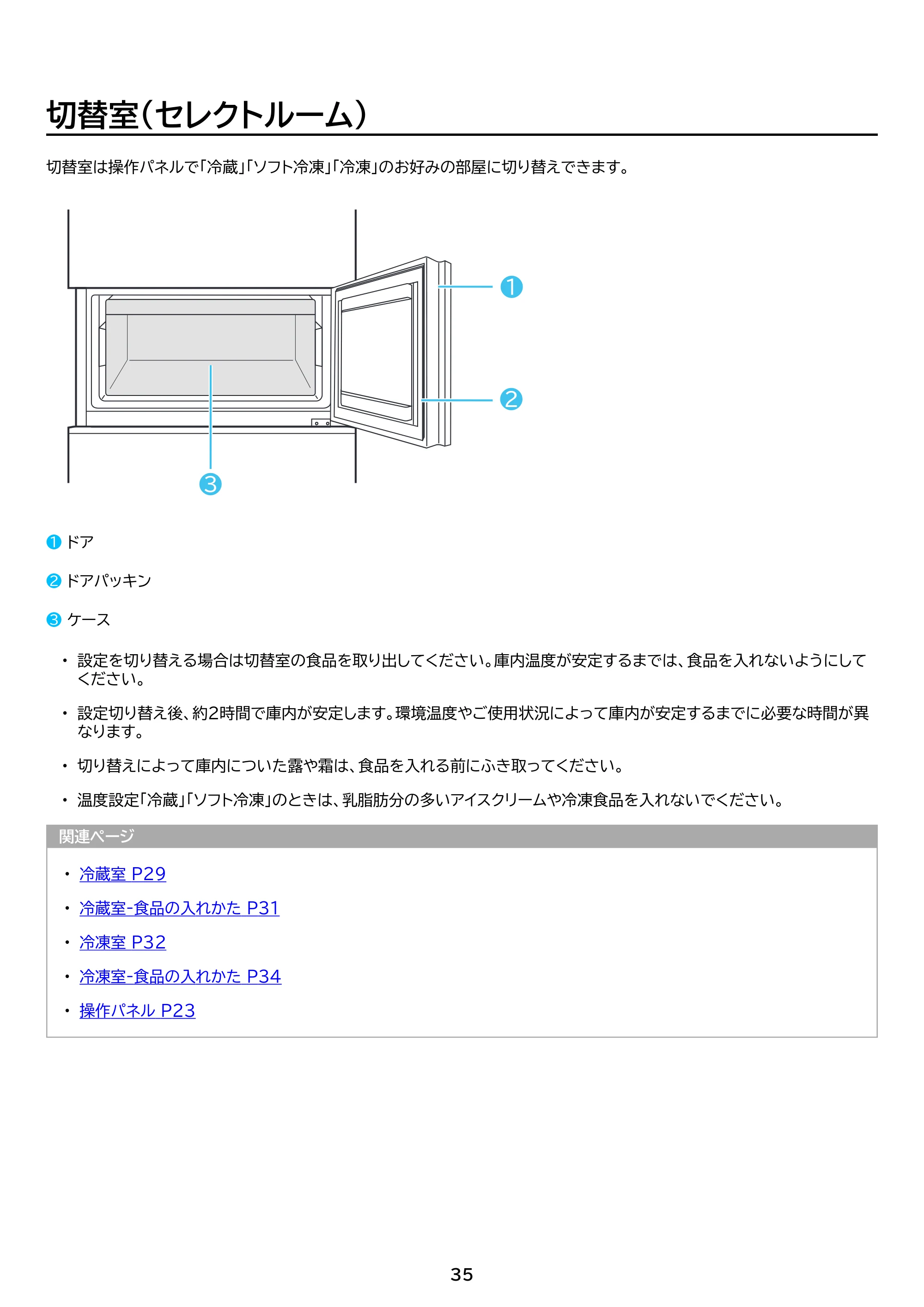 アイリスオーヤマ IRSN-HF24A 取扱説明書 — 原本ページ — 35ページ