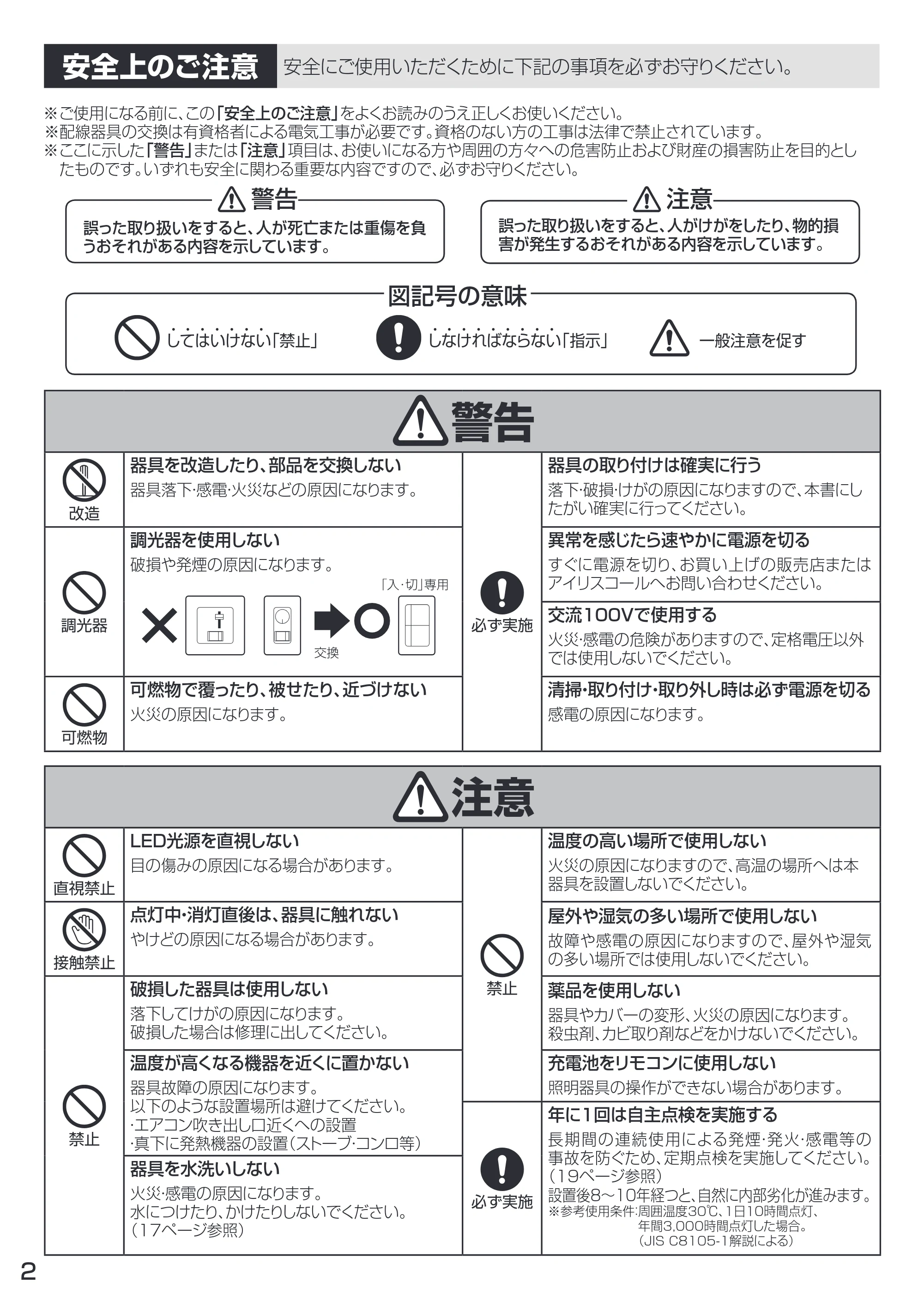 アイリスオーヤマ CL14DL-WF1 取扱説明書 — 原本ページ — 2ページ