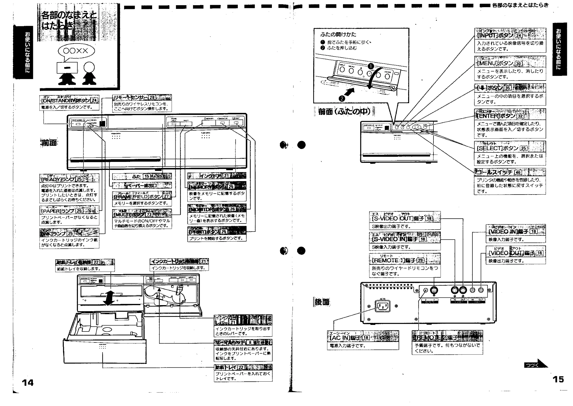 日立 VY190VS 取扱説明書 — 各部のなまえとはたらき — 図版 8-1 — 8ページ