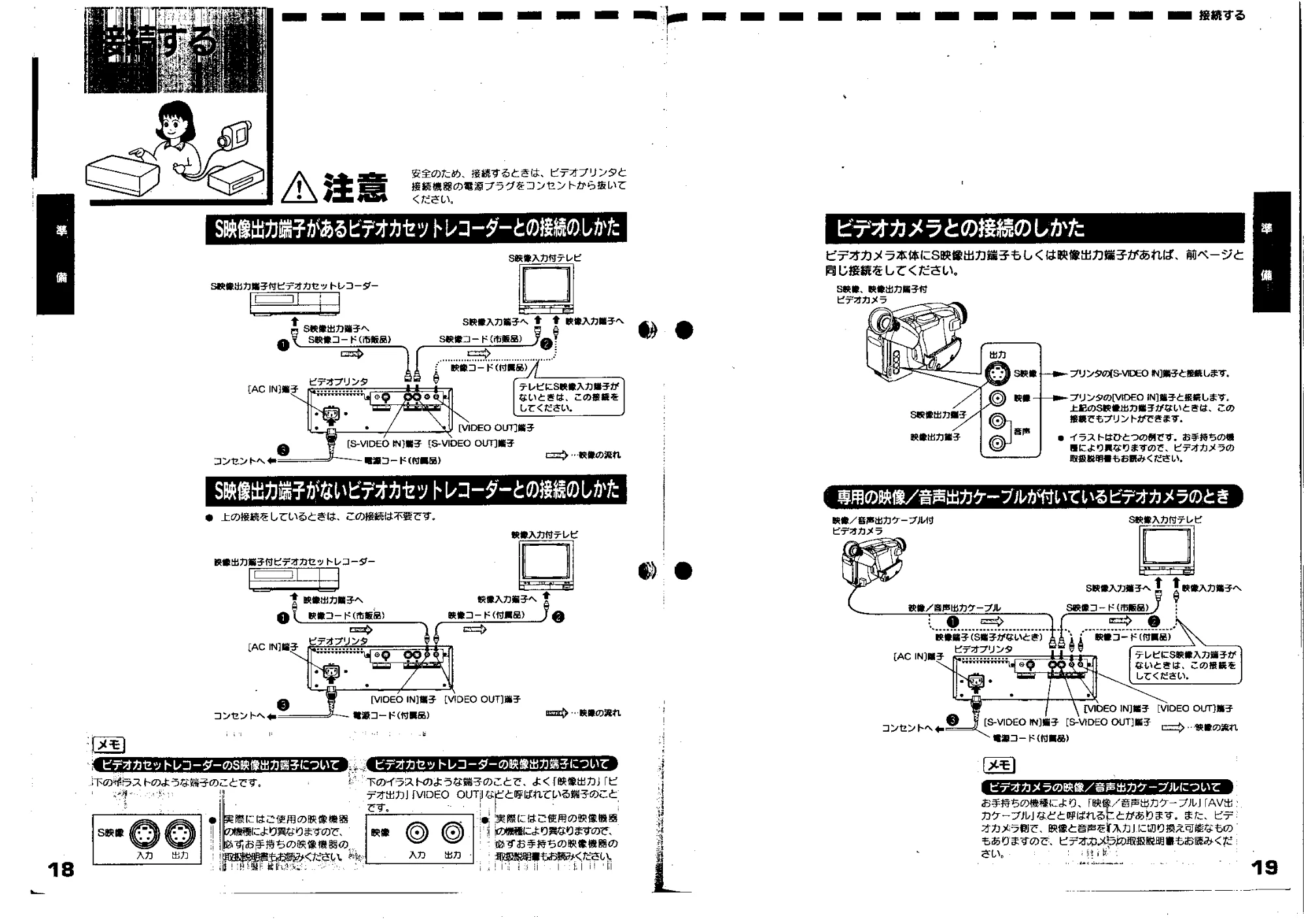 日立 VY190VS 取扱説明書 — 準備 — 原本ページ — 10ページ