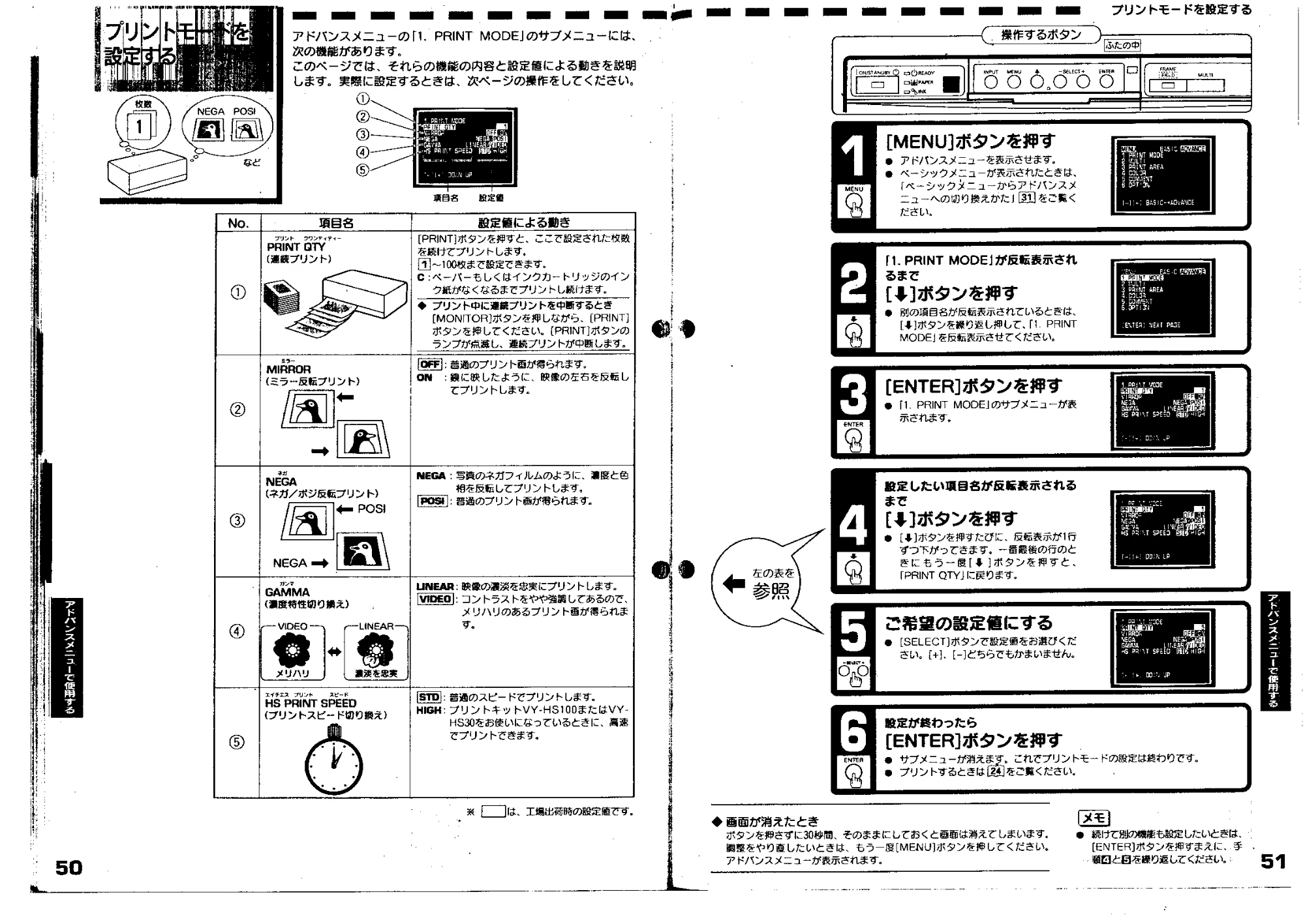 日立 VY190VS 取扱説明書 — プリントモードを設定する — 図版 26-1 — 26ページ