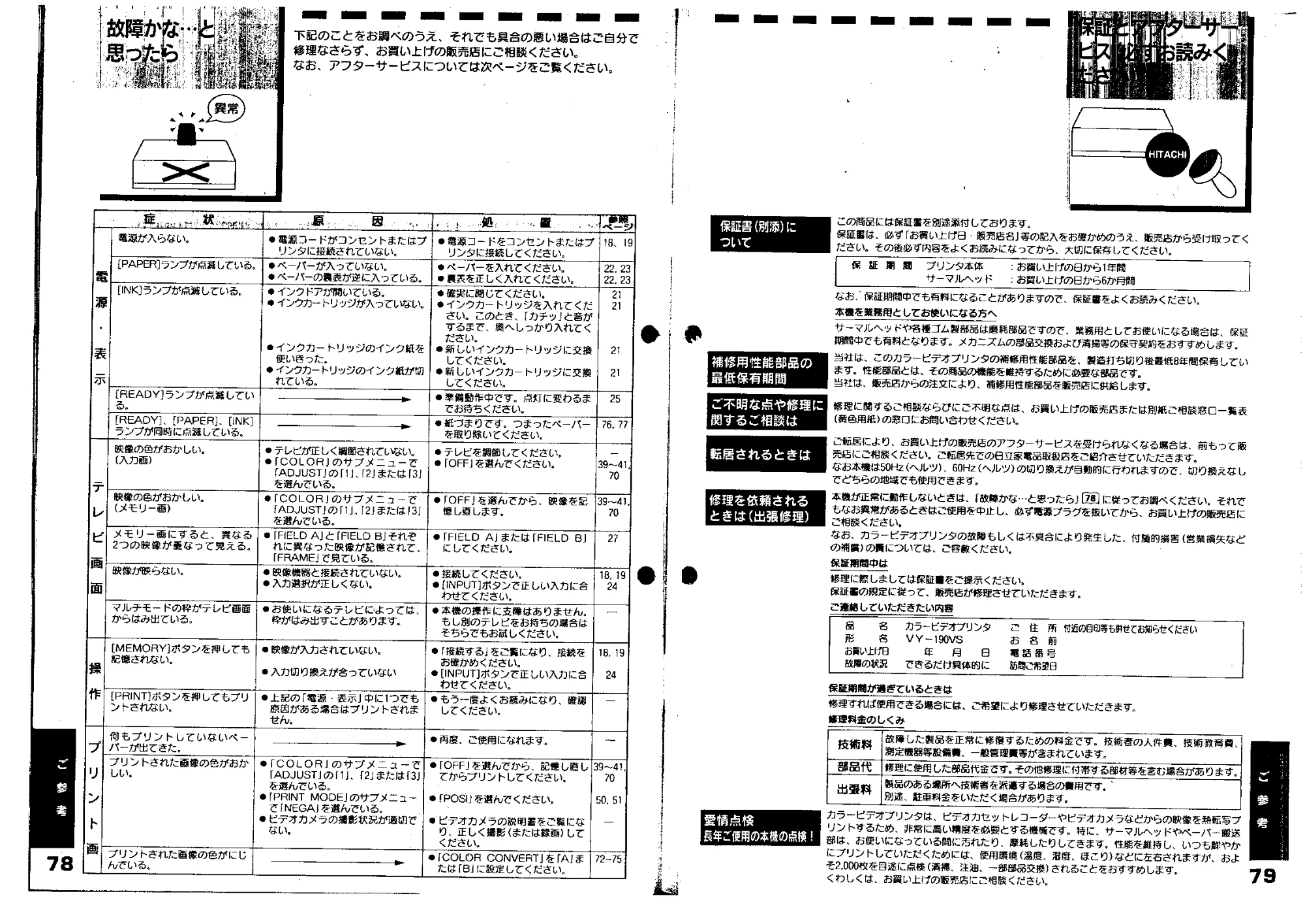 日立 VY190VS 取扱説明書 — 故障かな…と思ったら — 図版 40-1 — 40ページ