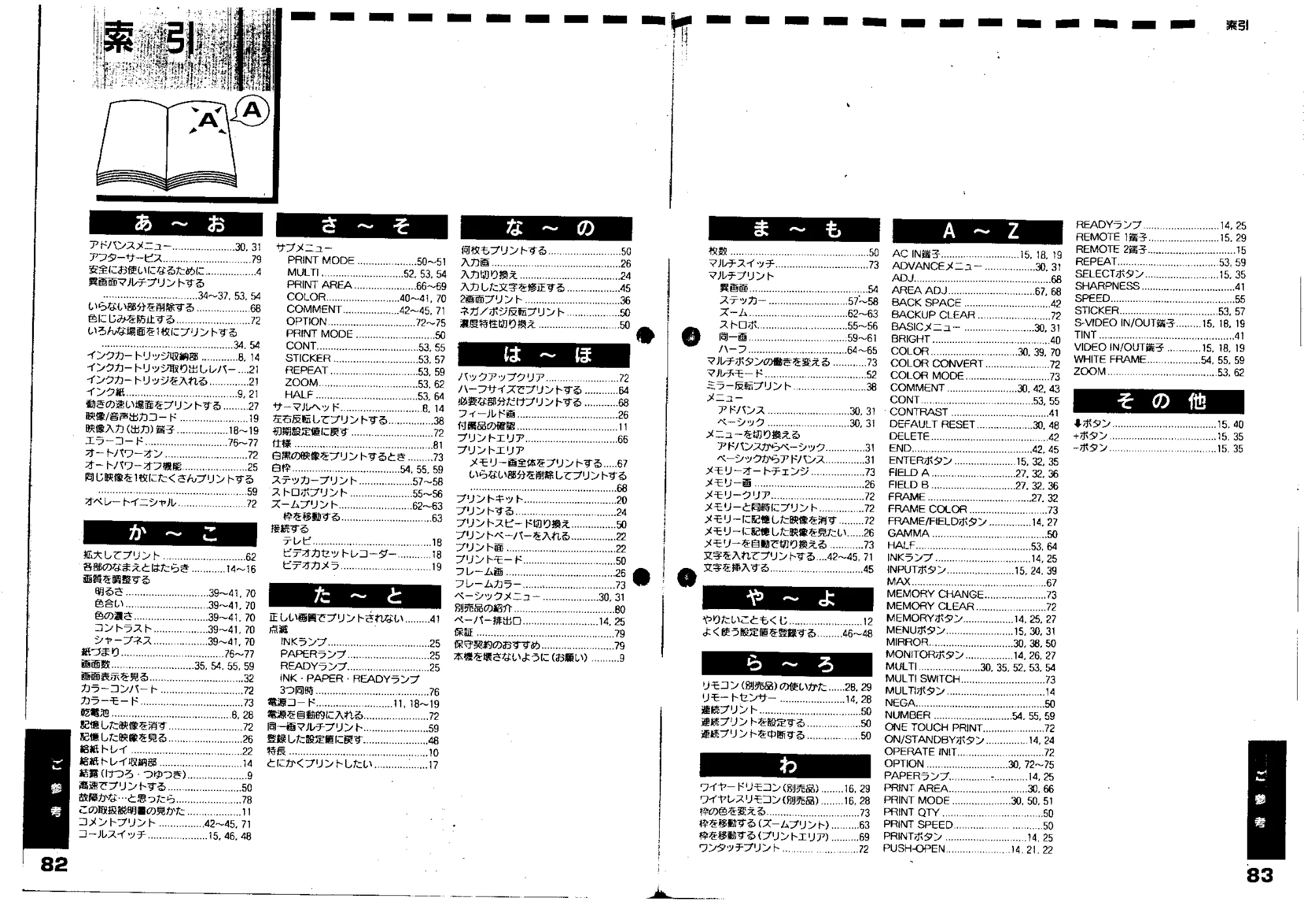 日立 VY190VS 取扱説明書 — 索引 — 図版 42-1 — 42ページ