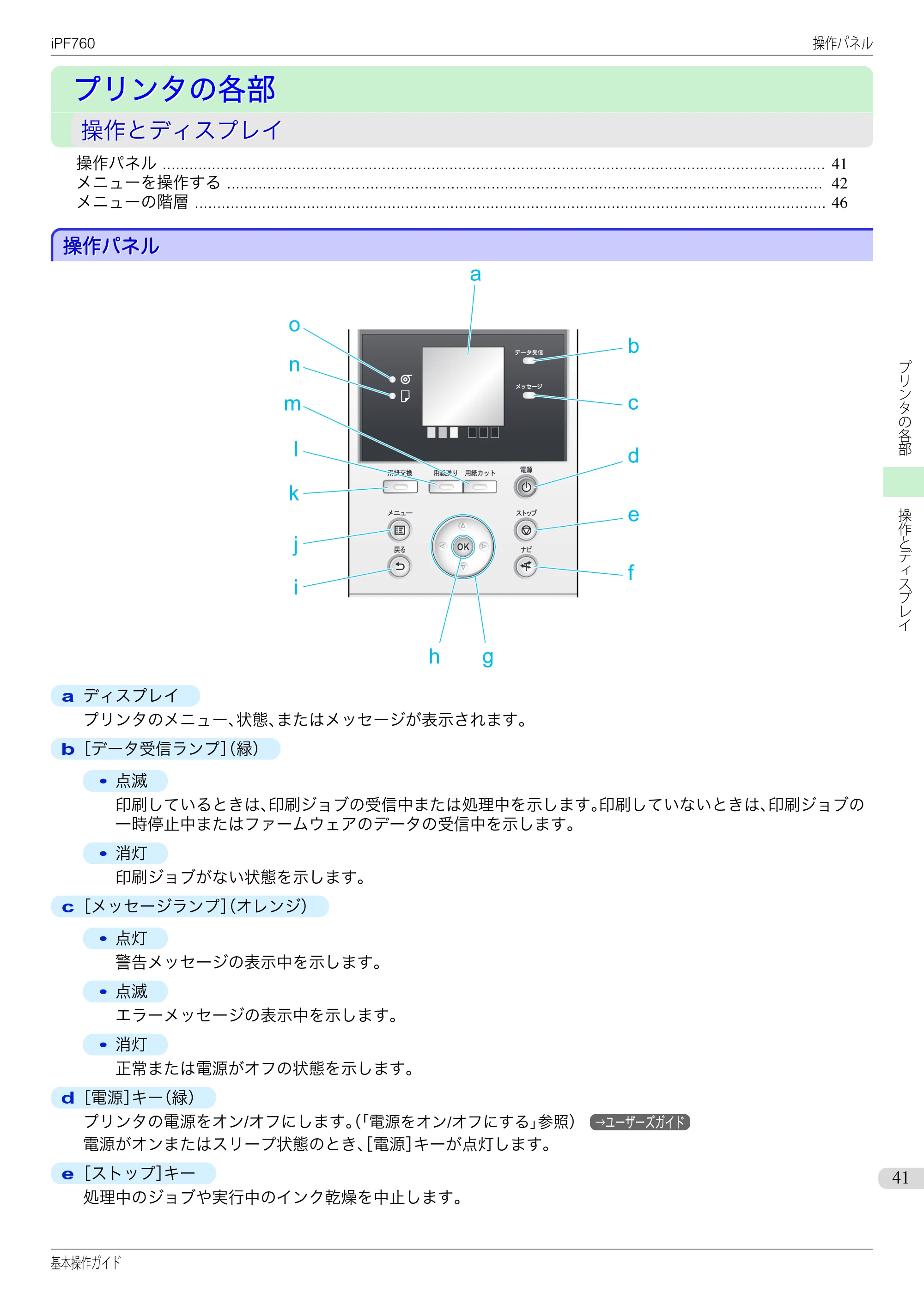 キヤノン iPF760/765 基本操作ガイド （PDF形式／11.24Mバイト） — プリンタの各部 — 原本ページ — 41ページ
