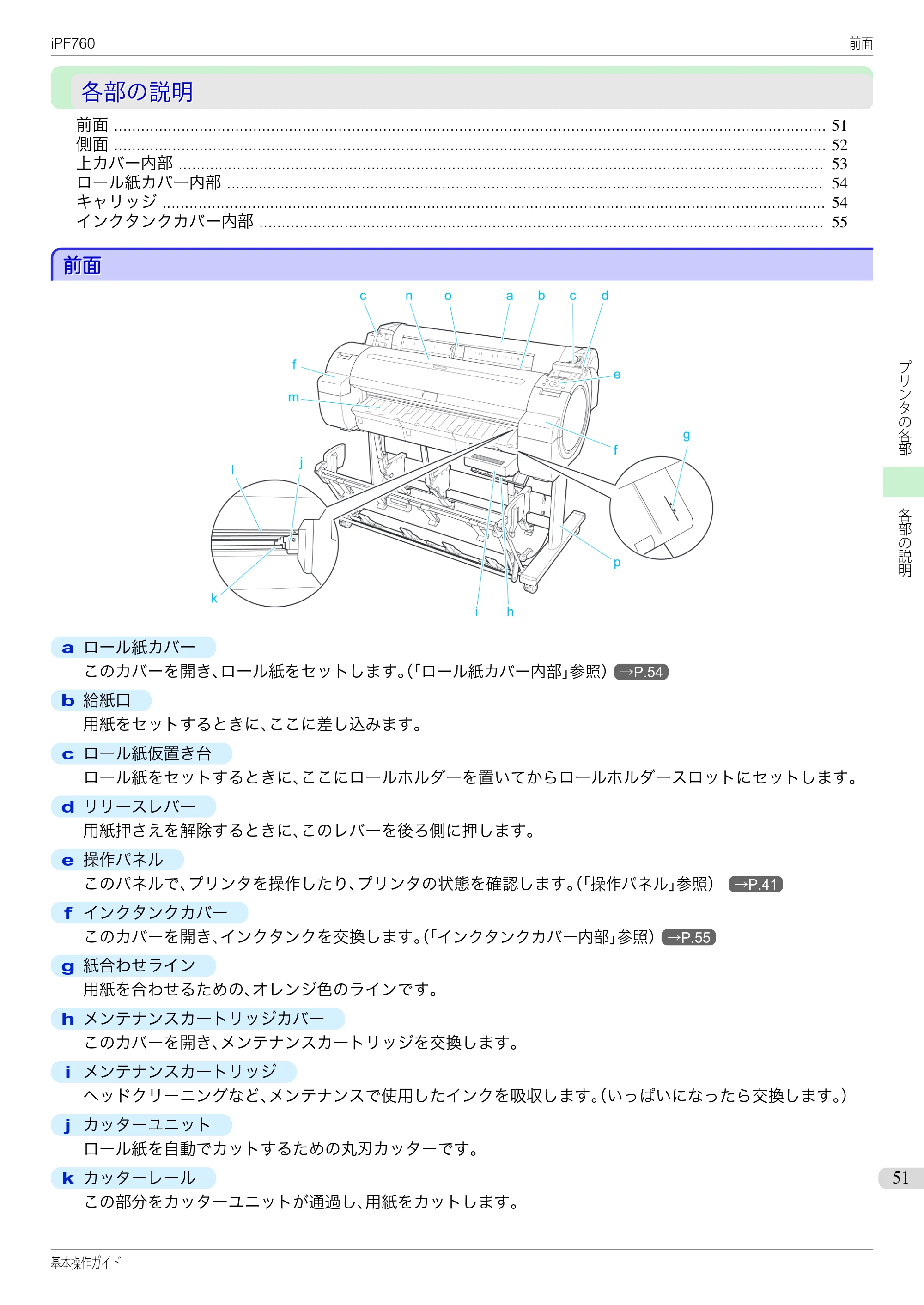 キヤノン iPF760/765 基本操作ガイド （PDF形式／11.24Mバイト） — 各部の説明 — 原本ページ — 51ページ