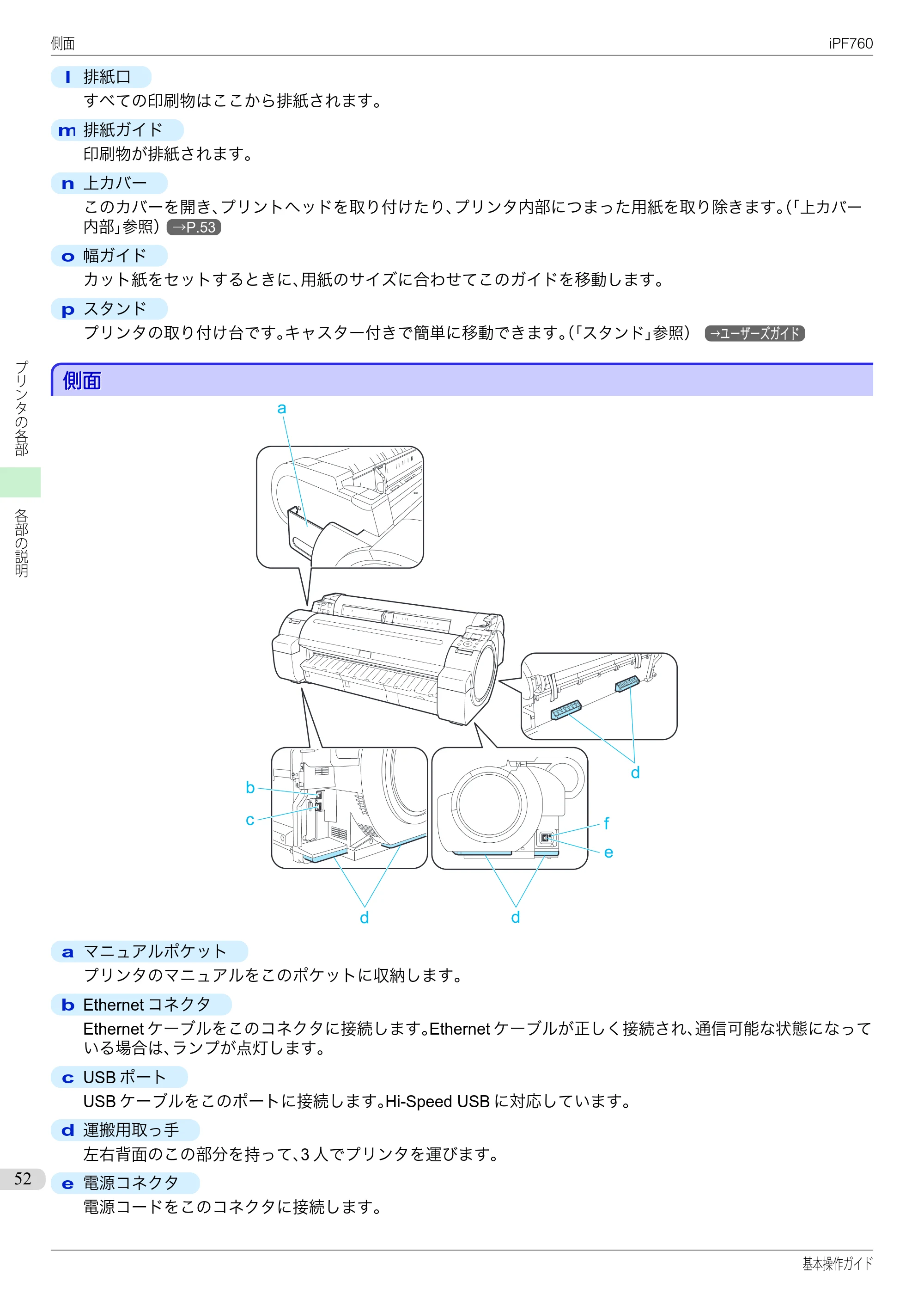 キヤノン iPF760/765 基本操作ガイド （PDF形式／11.24Mバイト） — 側面 — 原本ページ — 52ページ