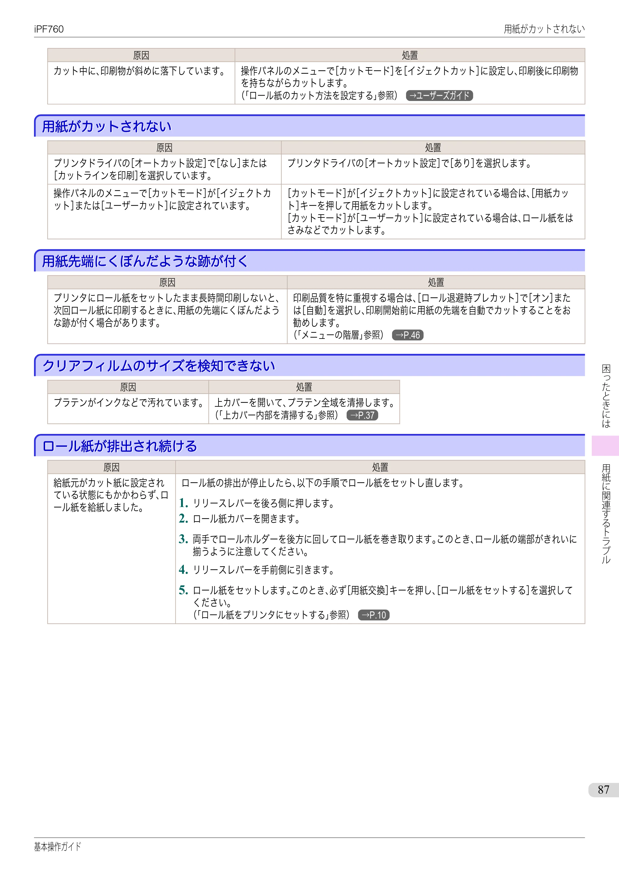 キヤノン iPF760/765 基本操作ガイド （PDF形式／11.24Mバイト） — 用紙がカットされない — 原本ページ — 87ページ
