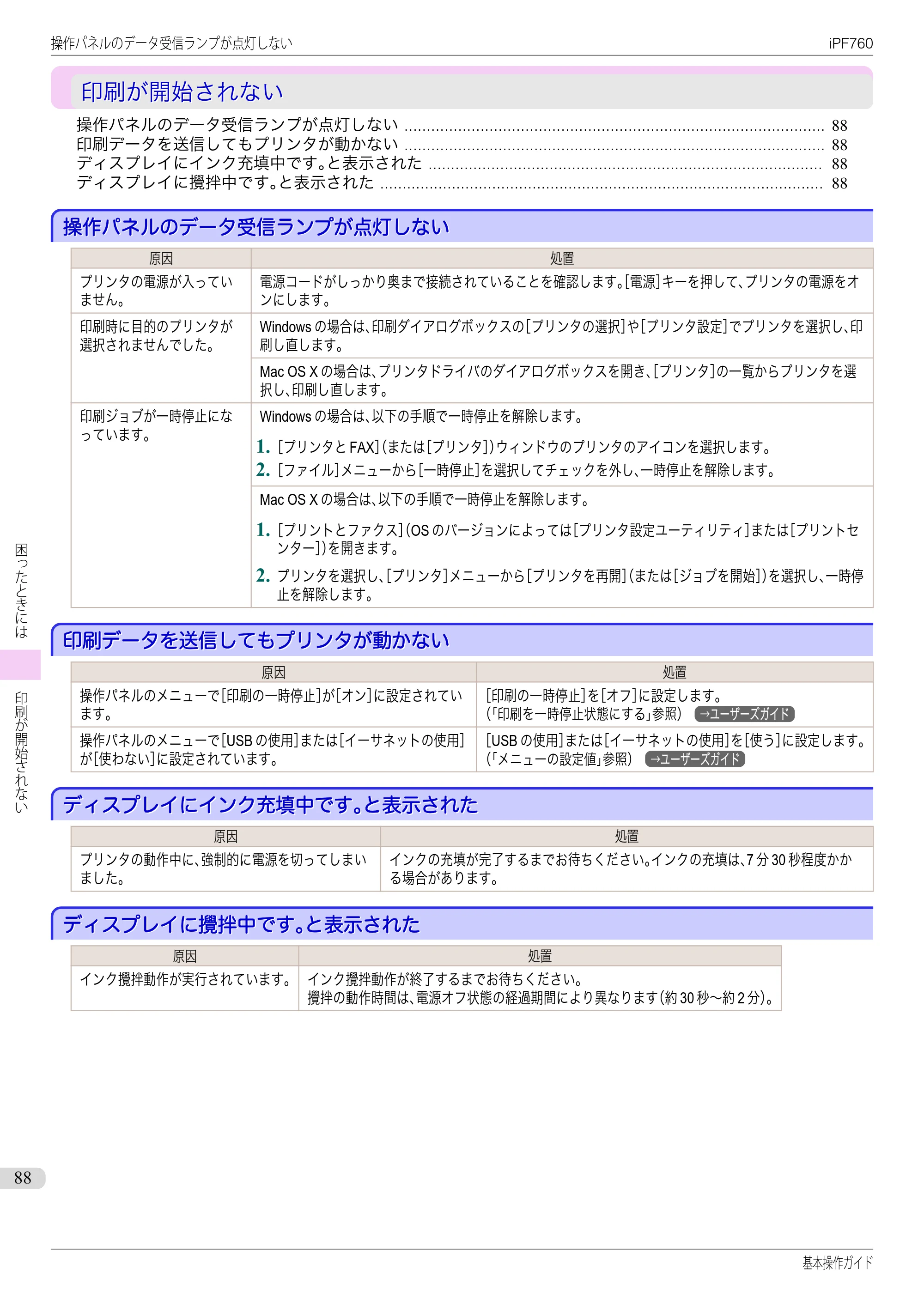 キヤノン iPF760/765 基本操作ガイド （PDF形式／11.24Mバイト） — 印刷が開始されない — 原本ページ — 88ページ