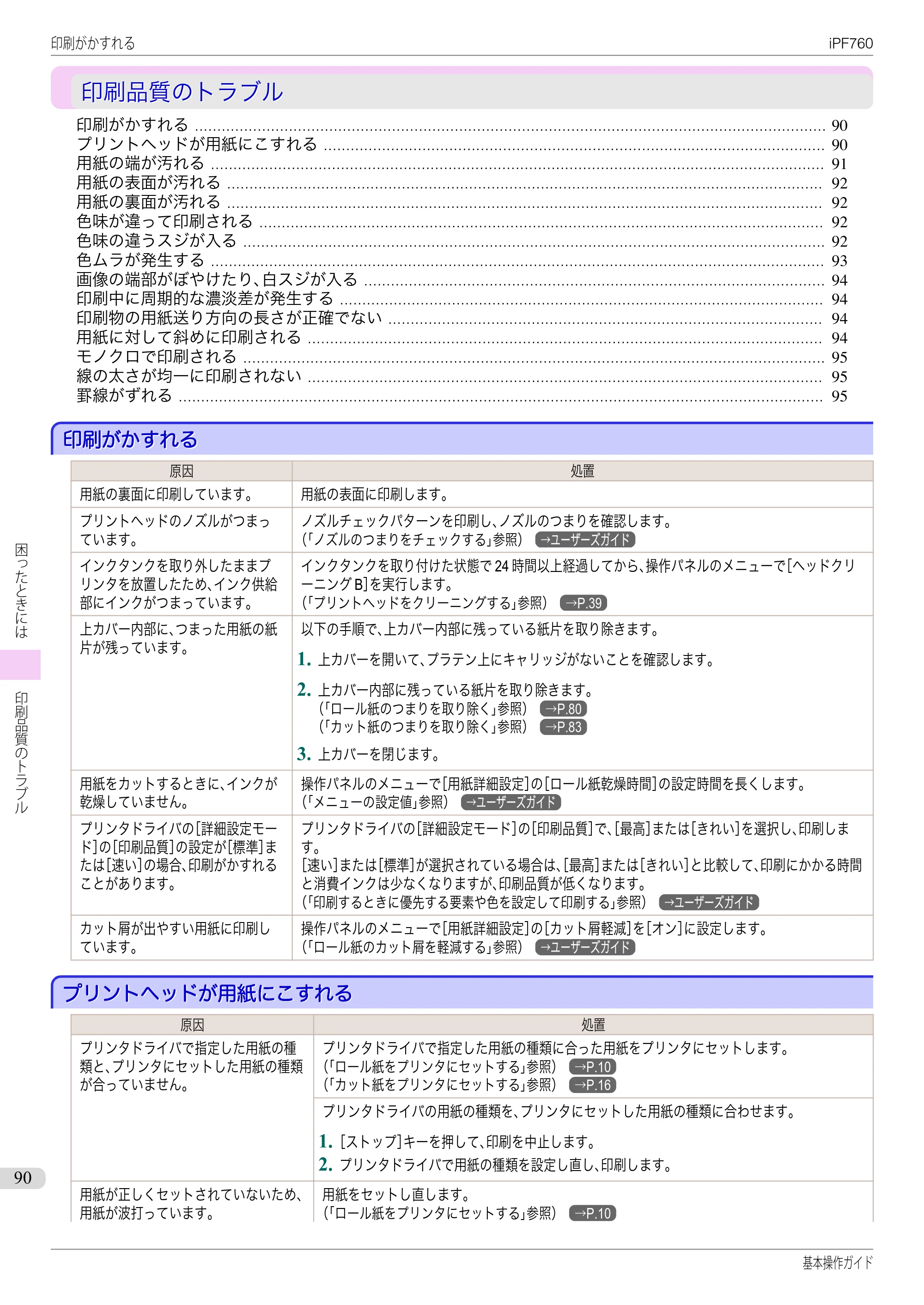 キヤノン iPF760/765 基本操作ガイド （PDF形式／11.24Mバイト） — 印刷品質のトラブル — 原本ページ — 90ページ