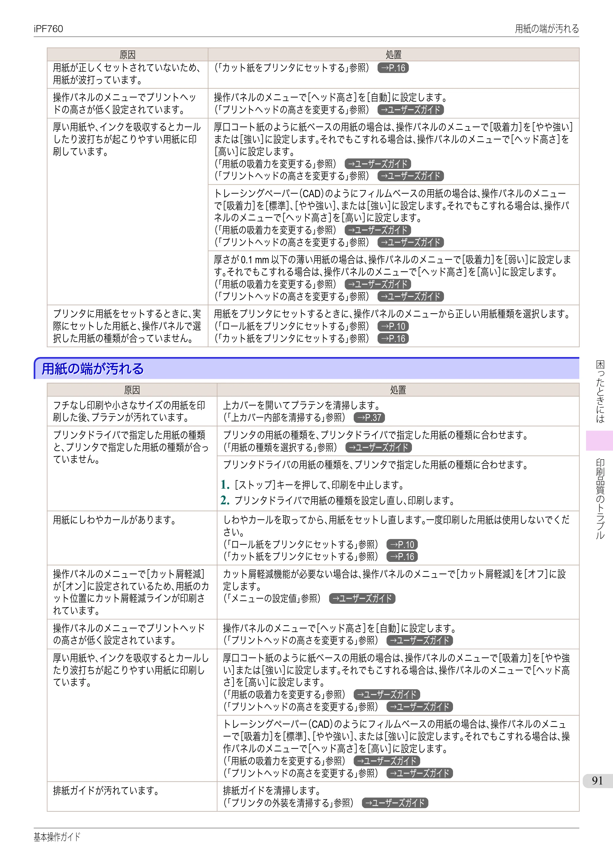 キヤノン iPF760/765 基本操作ガイド （PDF形式／11.24Mバイト） — 用紙の端が汚れる — 原本ページ — 91ページ