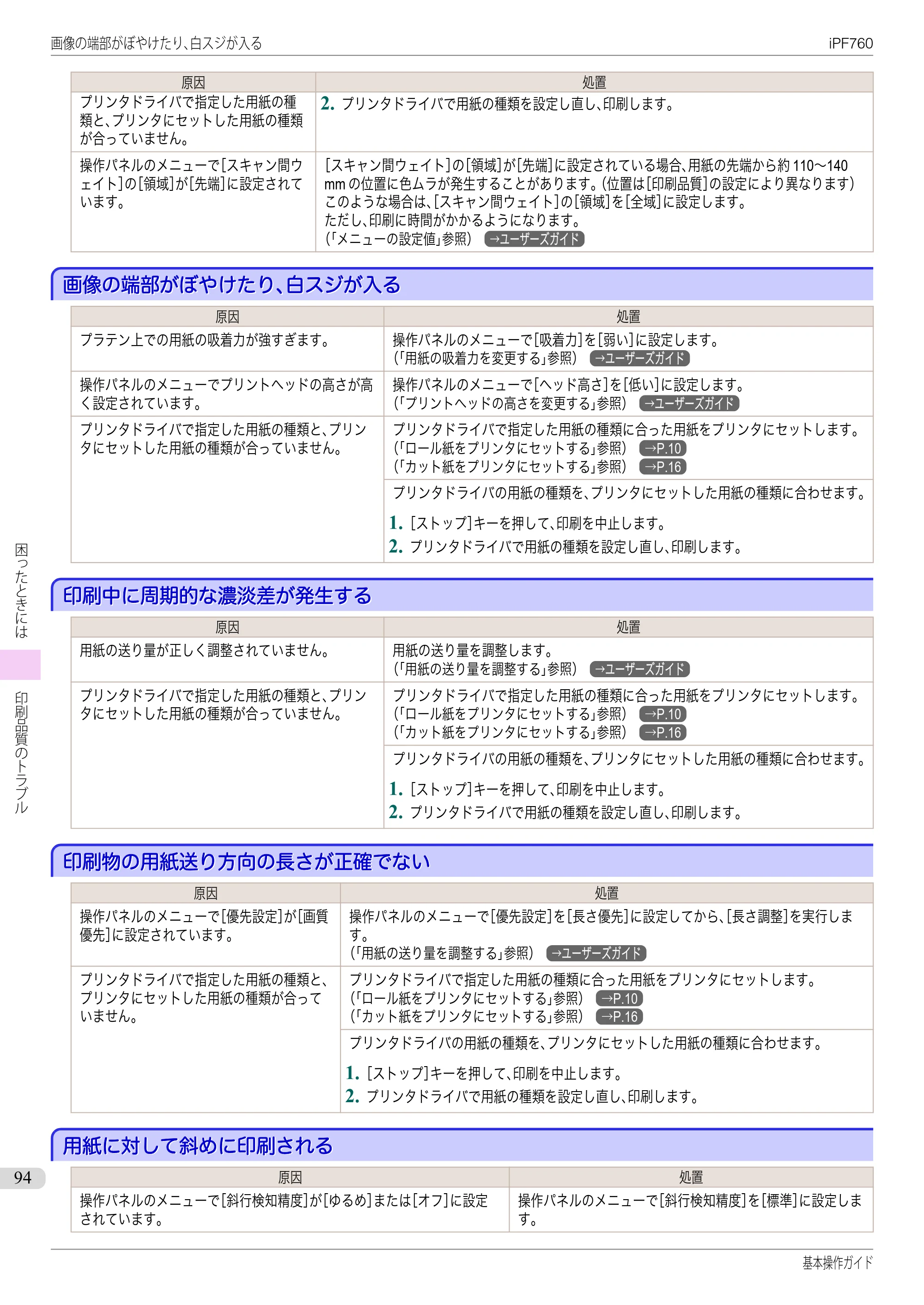 キヤノン iPF760/765 基本操作ガイド （PDF形式／11.24Mバイト） — 画像の端部がぼやけたり、白スジが入る — 原本ページ — 94ページ