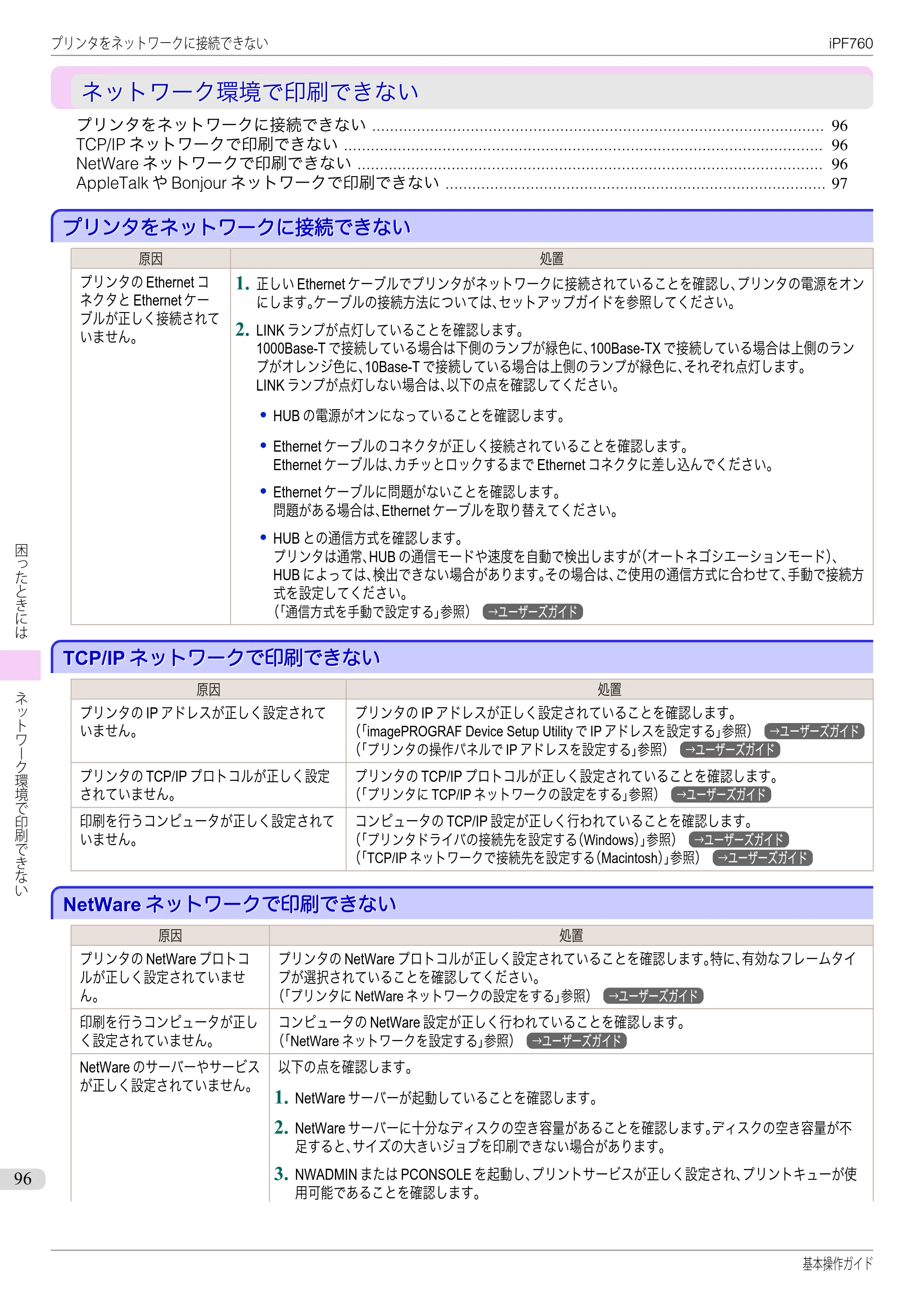 キヤノン iPF760/765 基本操作ガイド （PDF形式／11.24Mバイト） — ネットワーク環境で印刷できない — 原本ページ — 96ページ