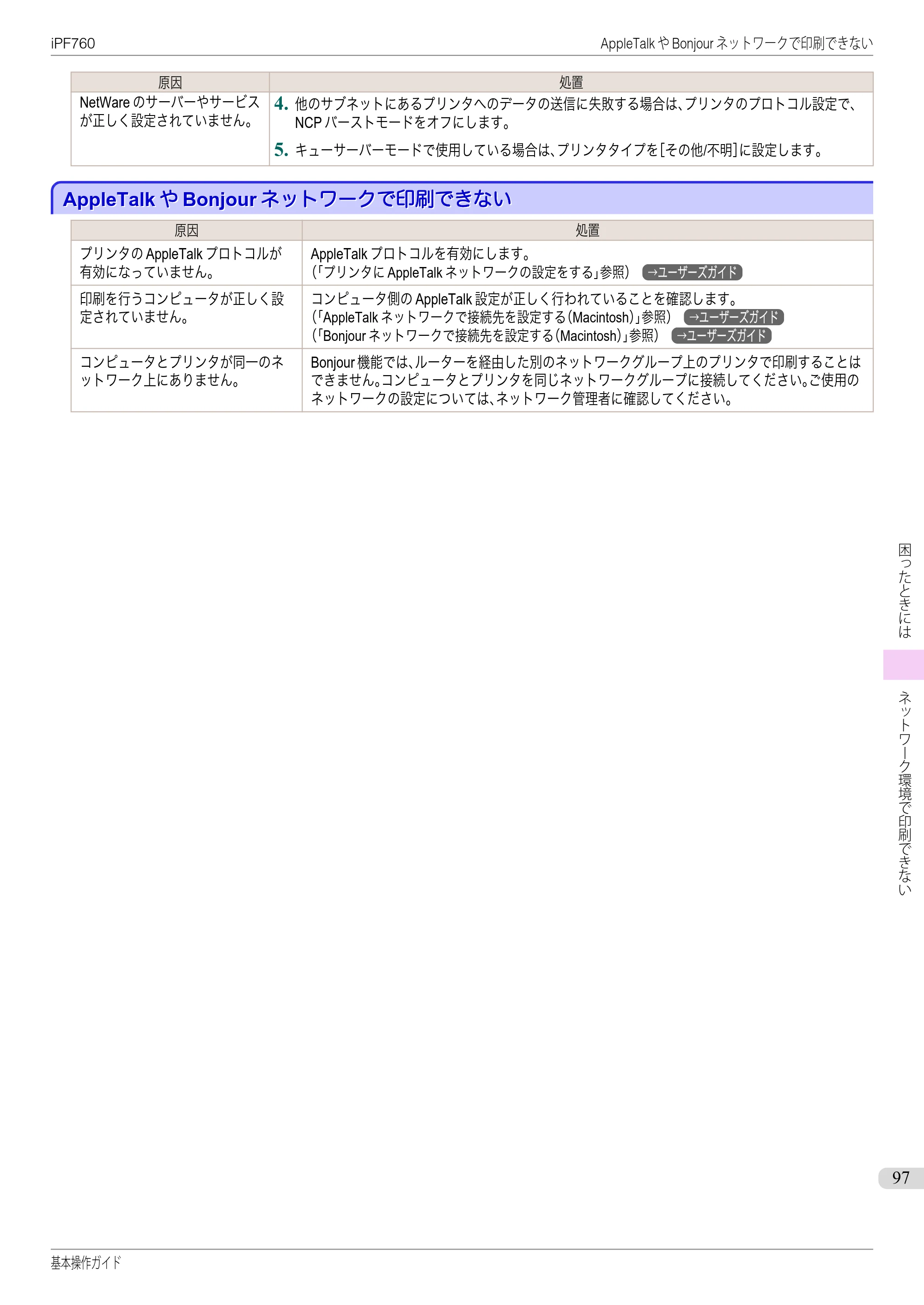 キヤノン iPF760/765 基本操作ガイド （PDF形式／11.24Mバイト） — AppleTalkやBonjourネットワークで印刷できない — 原本ページ — 97ページ