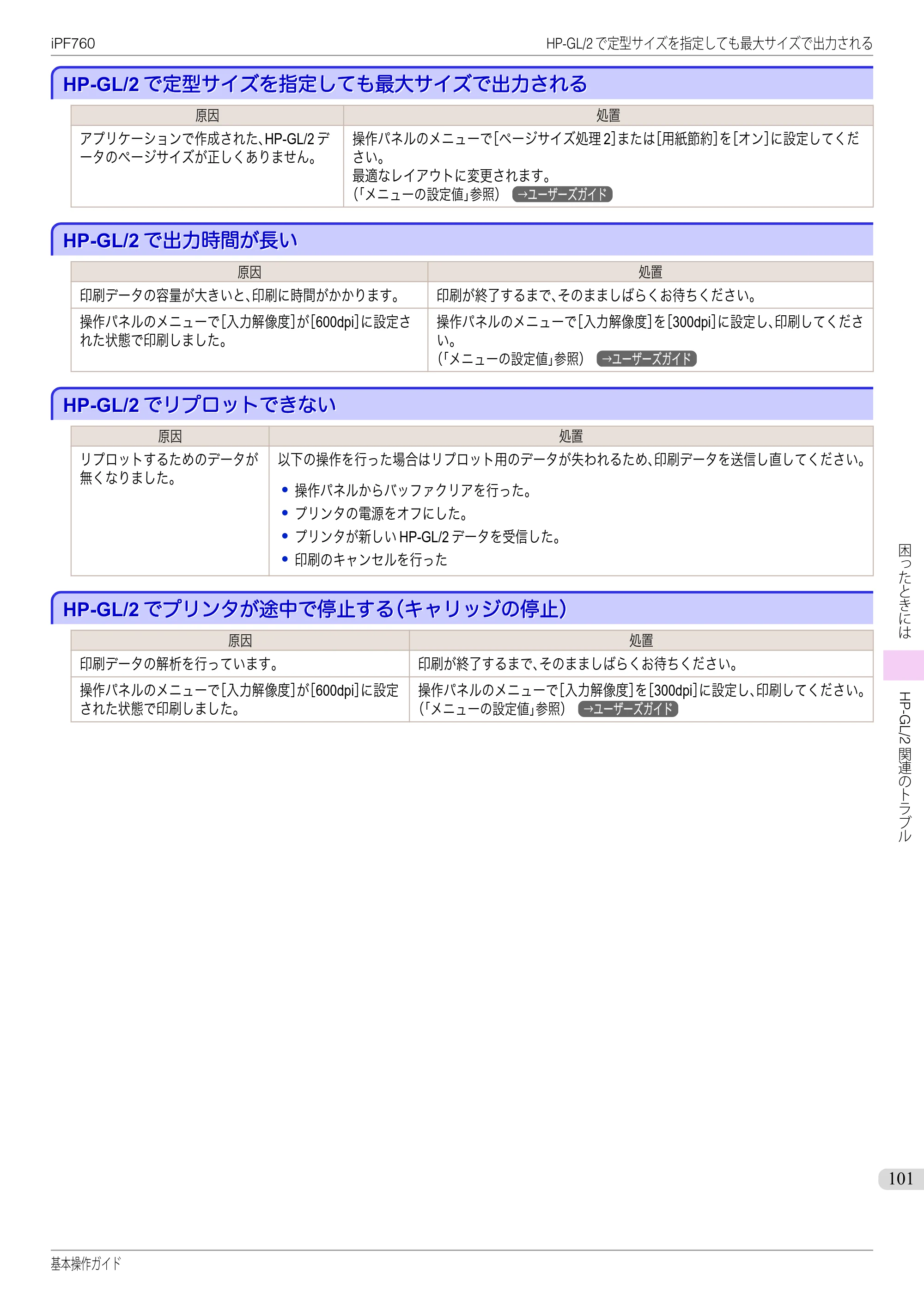 キヤノン iPF760/765 基本操作ガイド （PDF形式／11.24Mバイト） — HP-GL/2で定型サイズを指定しても最大サイズで出力される — 原本ページ — 101ページ