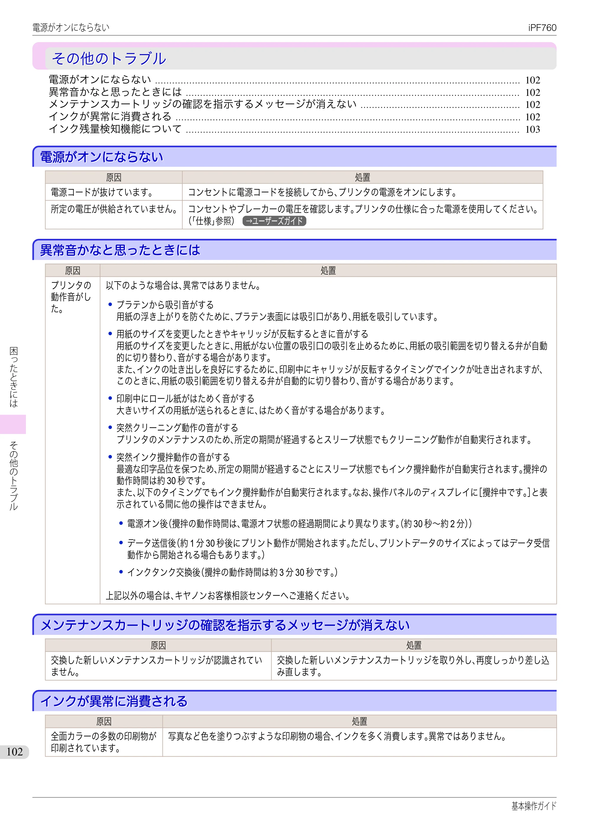 キヤノン iPF760/765 基本操作ガイド （PDF形式／11.24Mバイト） — その他のトラブル — 原本ページ — 102ページ