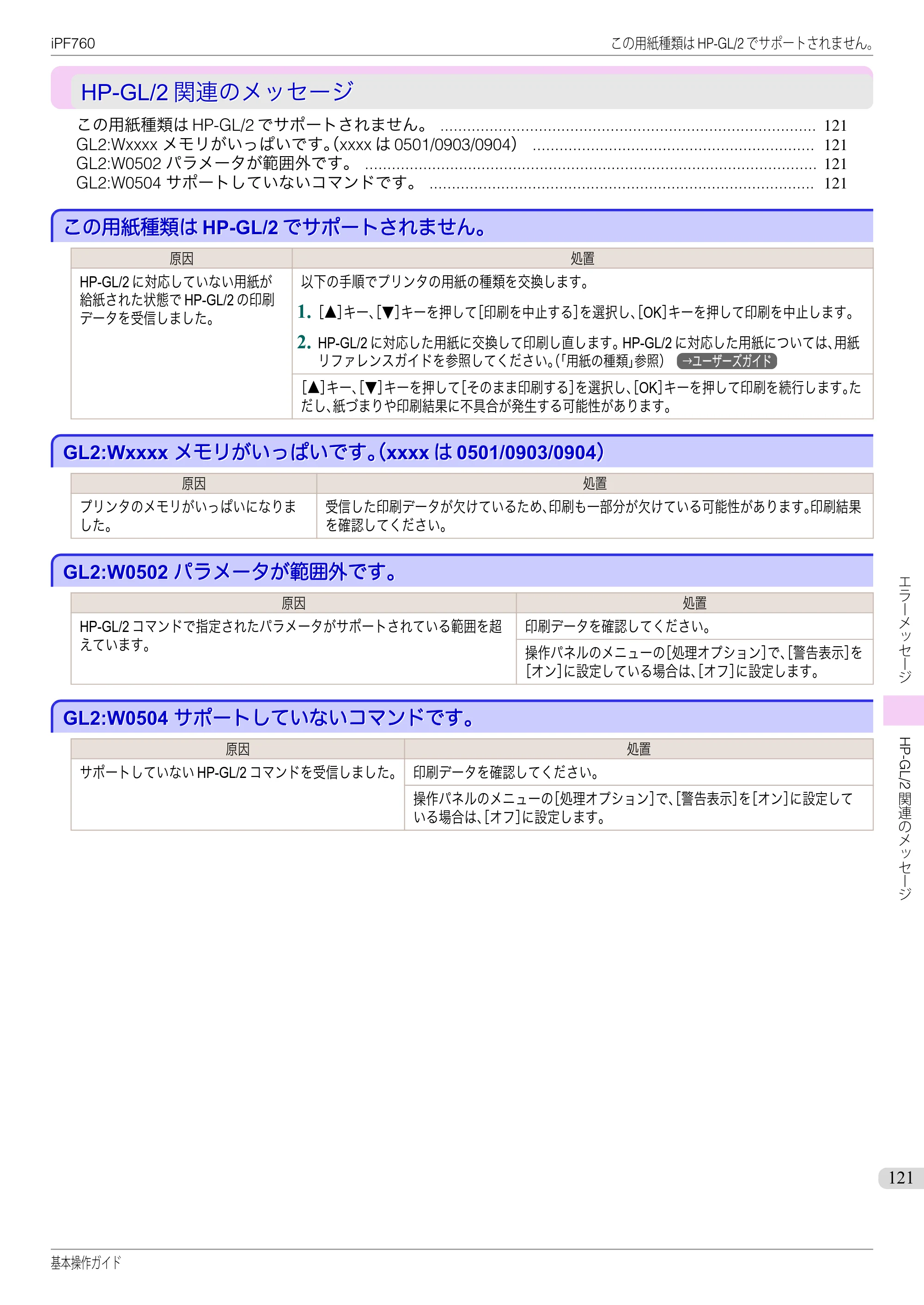 キヤノン iPF760/765 基本操作ガイド （PDF形式／11.24Mバイト） — HP-GL/2関連のメッセージ — 原本ページ — 121ページ