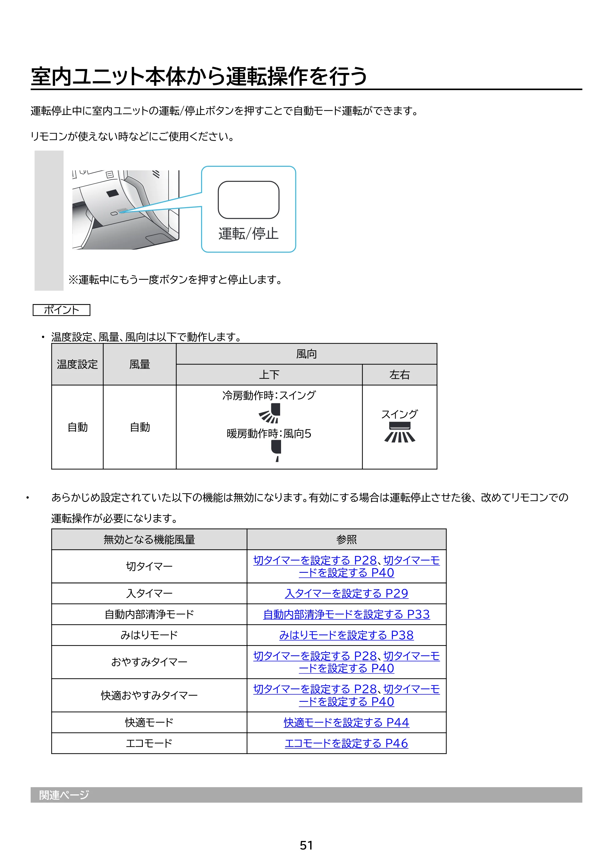 アイリスオーヤマ IHF-2808G 取扱説明書 — 原本ページ — 51ページ