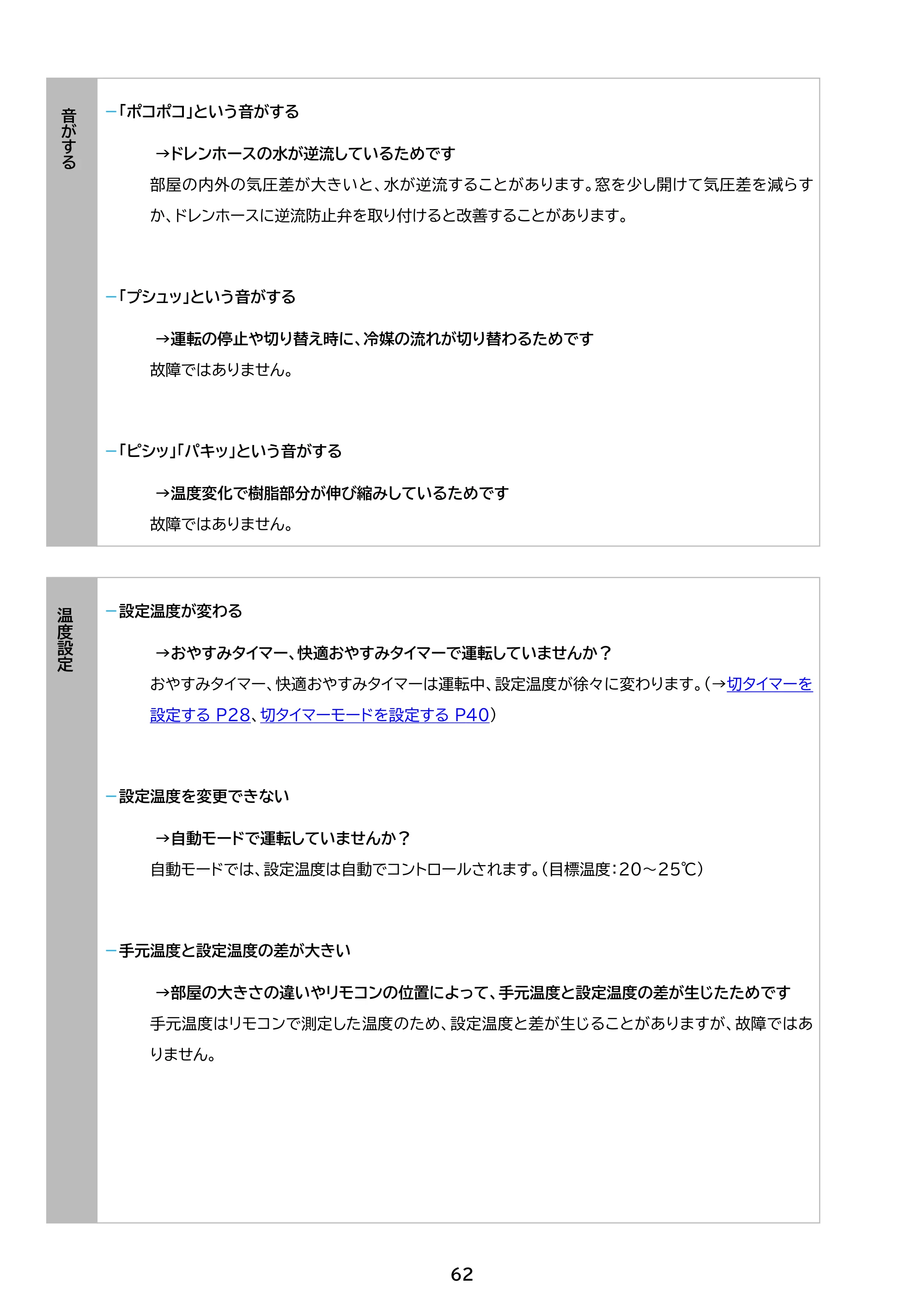 アイリスオーヤマ IHF-2808G 取扱説明書 — 原本ページ — 62ページ