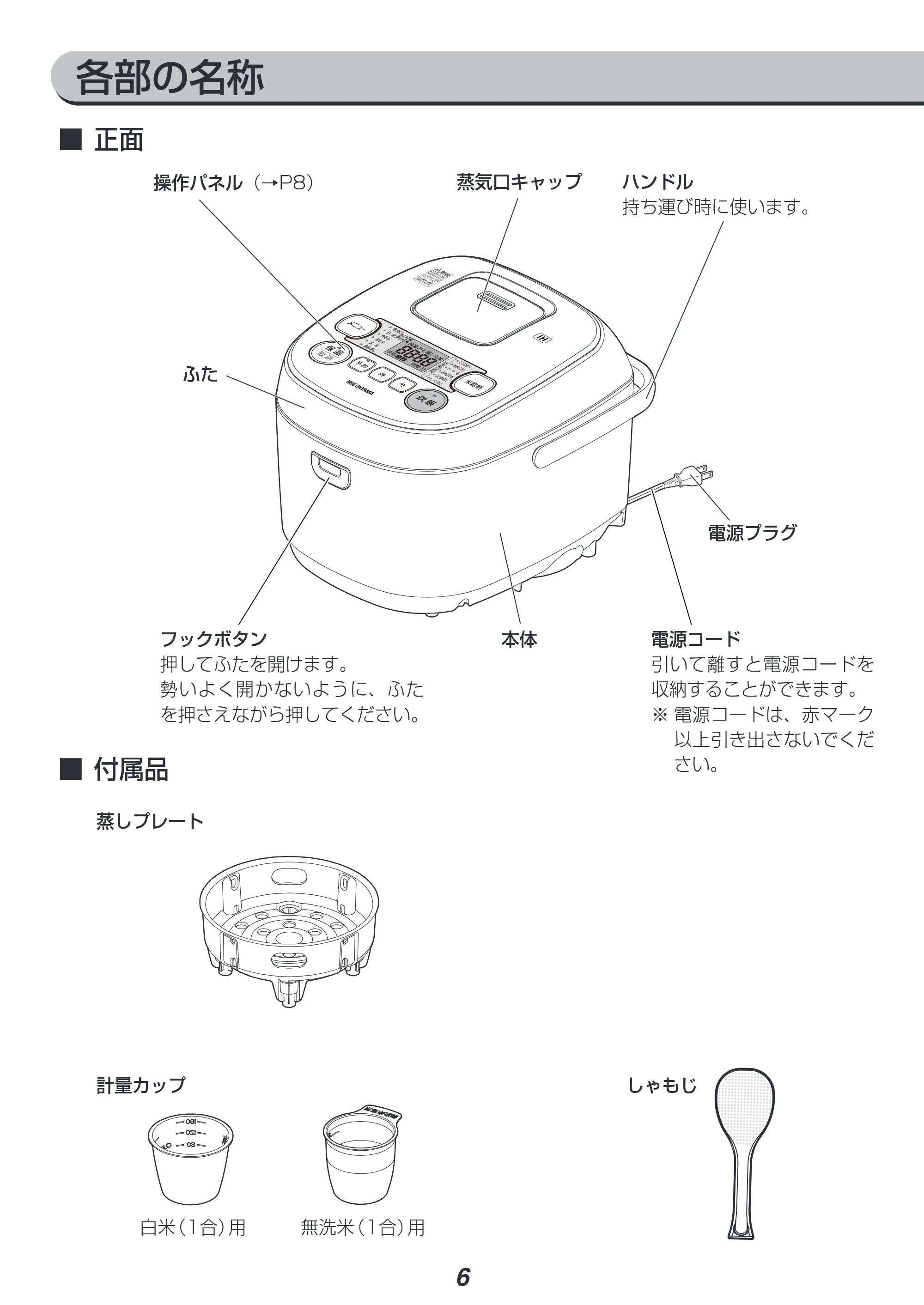 アイリスオーヤマ RC-IB10 取扱説明書 — 原本ページ — 6ページ