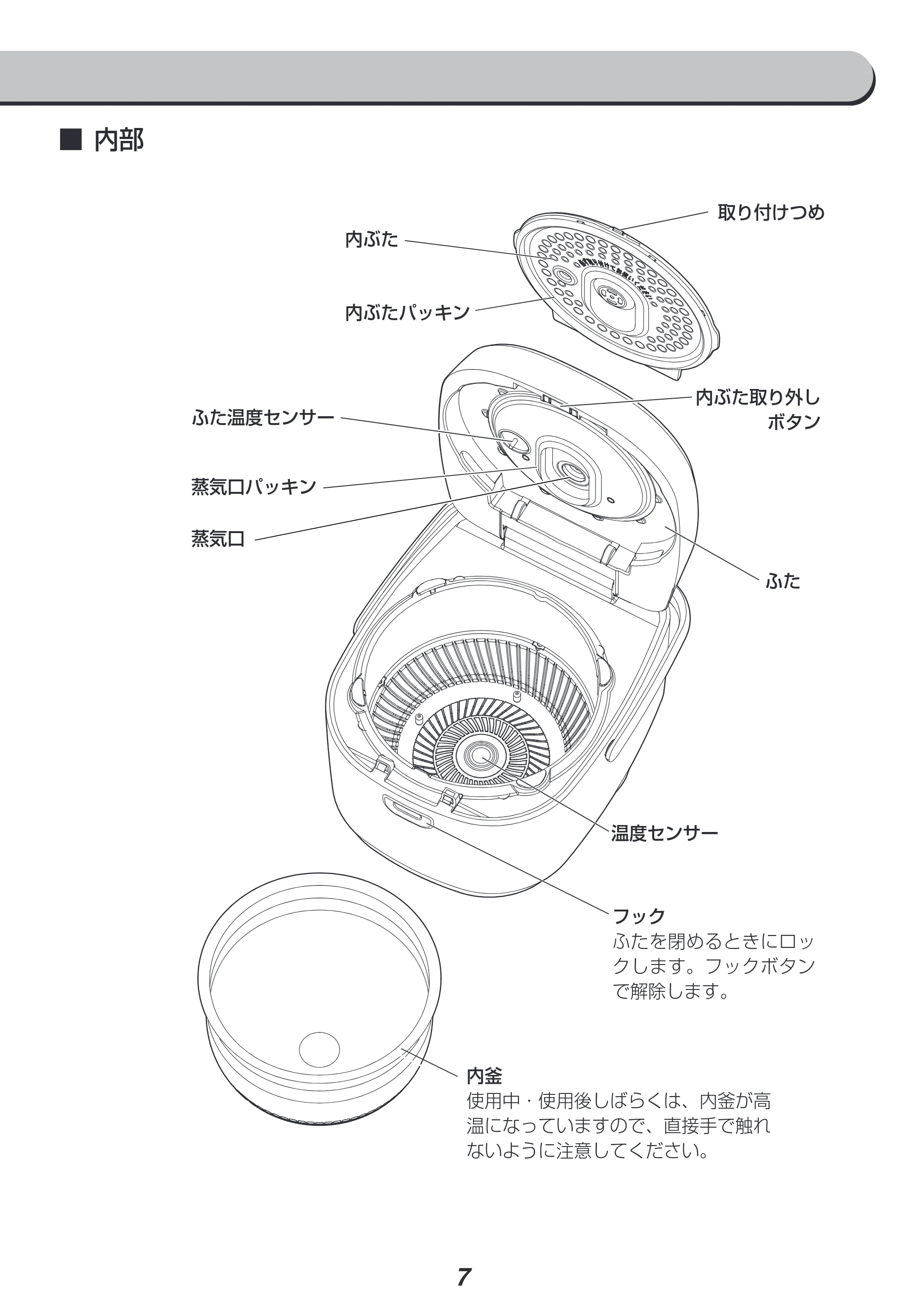 アイリスオーヤマ RC-IB10 取扱説明書 — 原本ページ — 7ページ