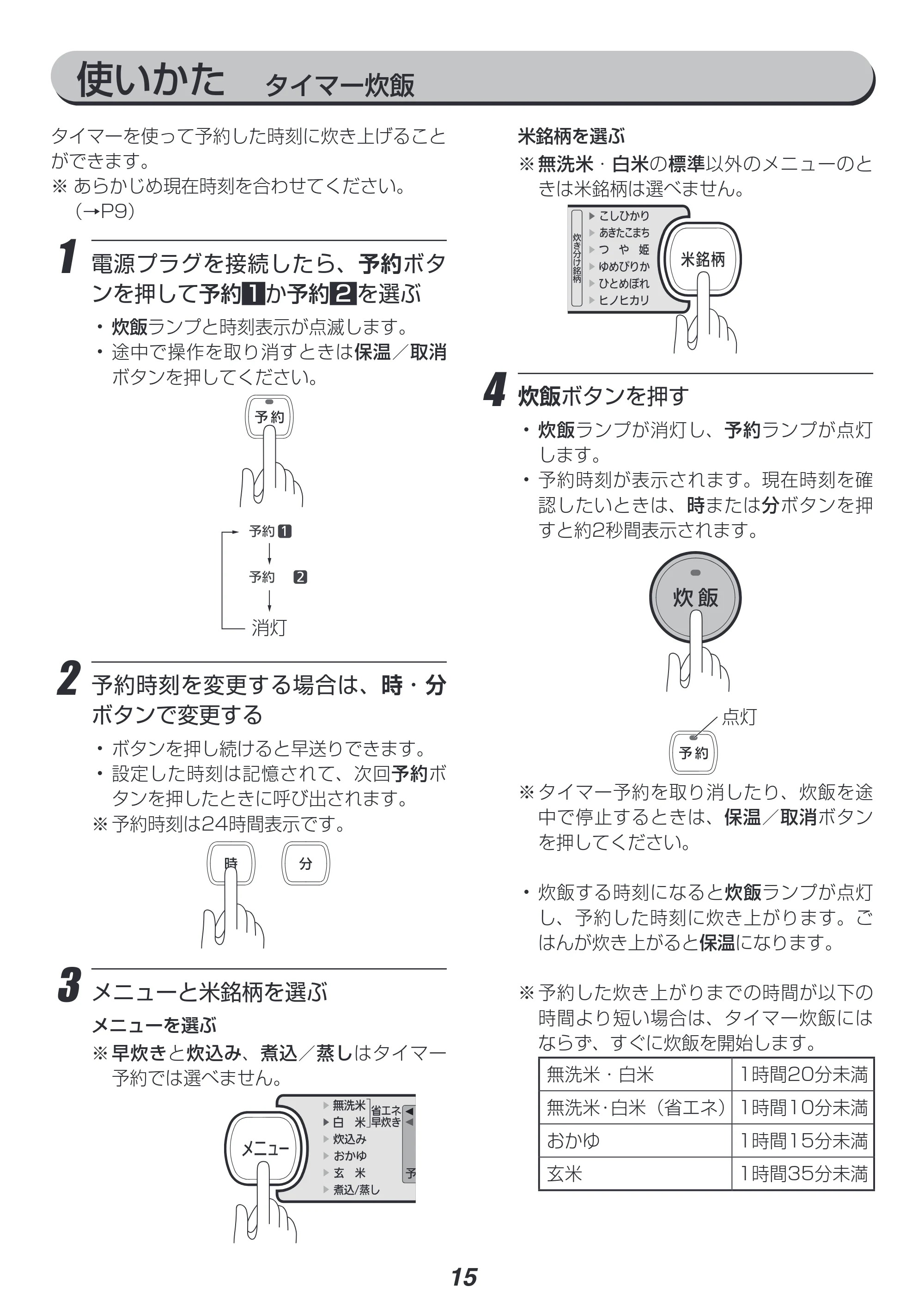 アイリスオーヤマ RC-IB10 取扱説明書 — 原本ページ — 15ページ