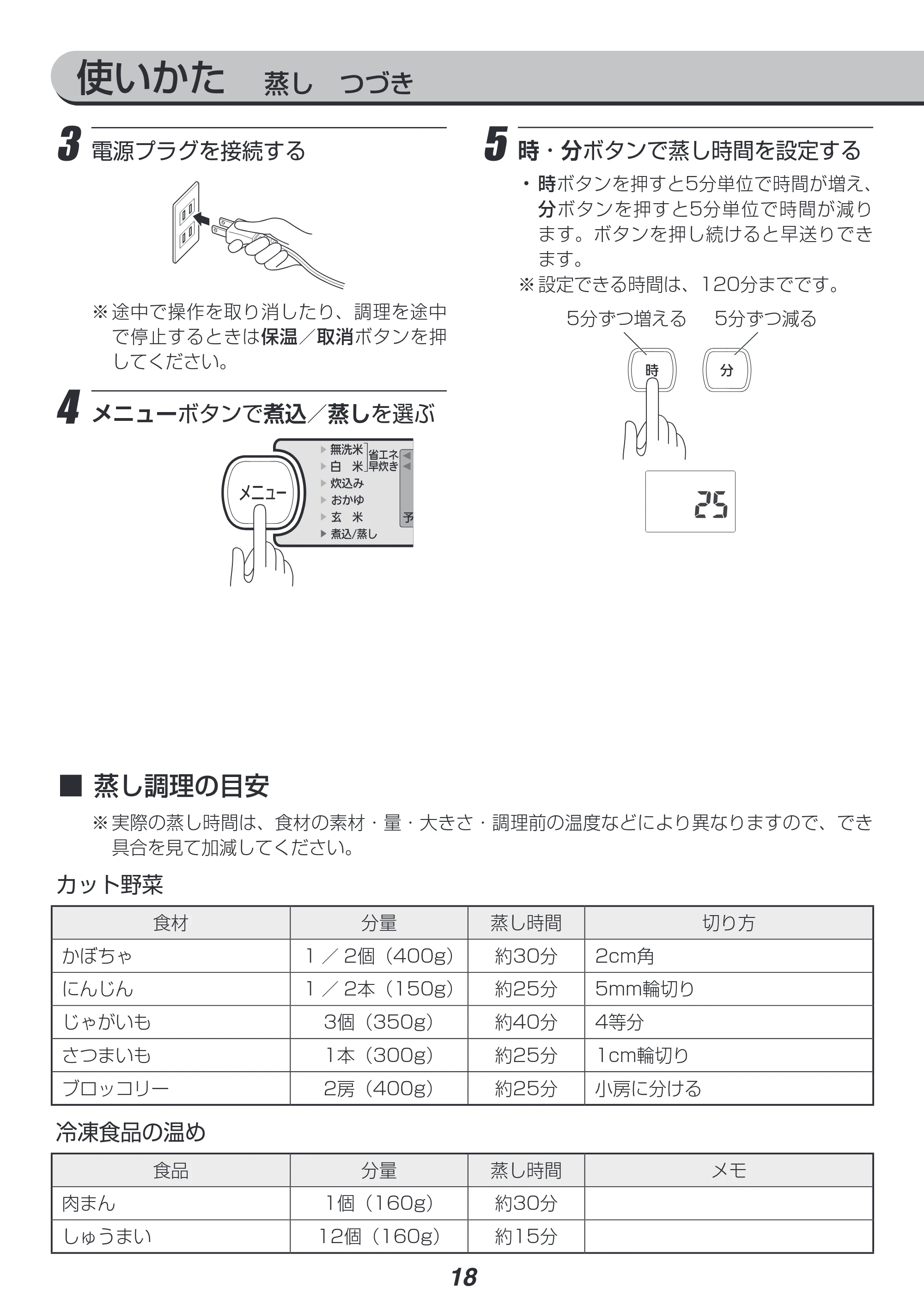 アイリスオーヤマ RC-IB10 取扱説明書 — 原本ページ — 18ページ