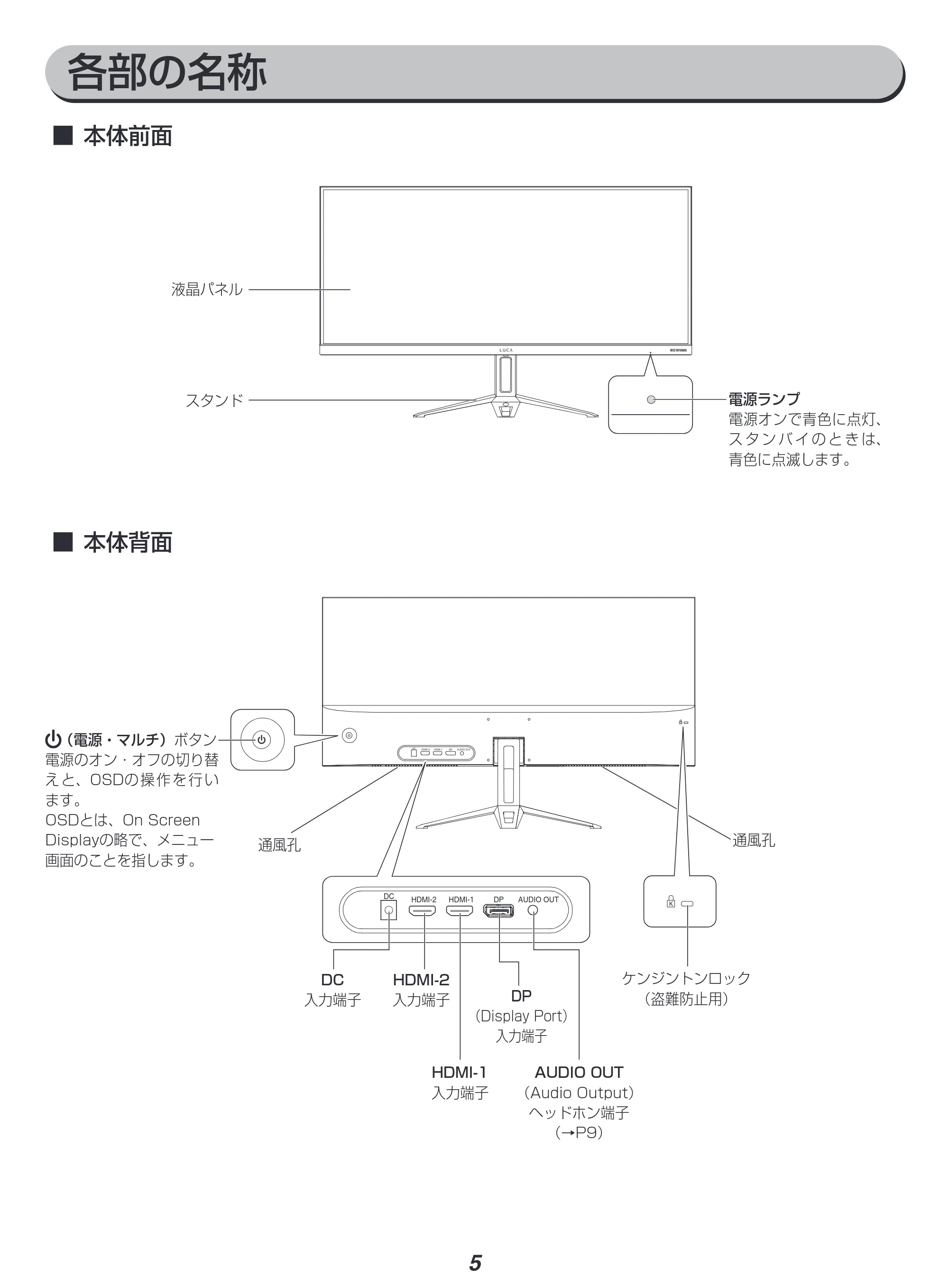 アイリスオーヤマ ILD-AW29FHD 取扱説明書 — 原本ページ — 5ページ