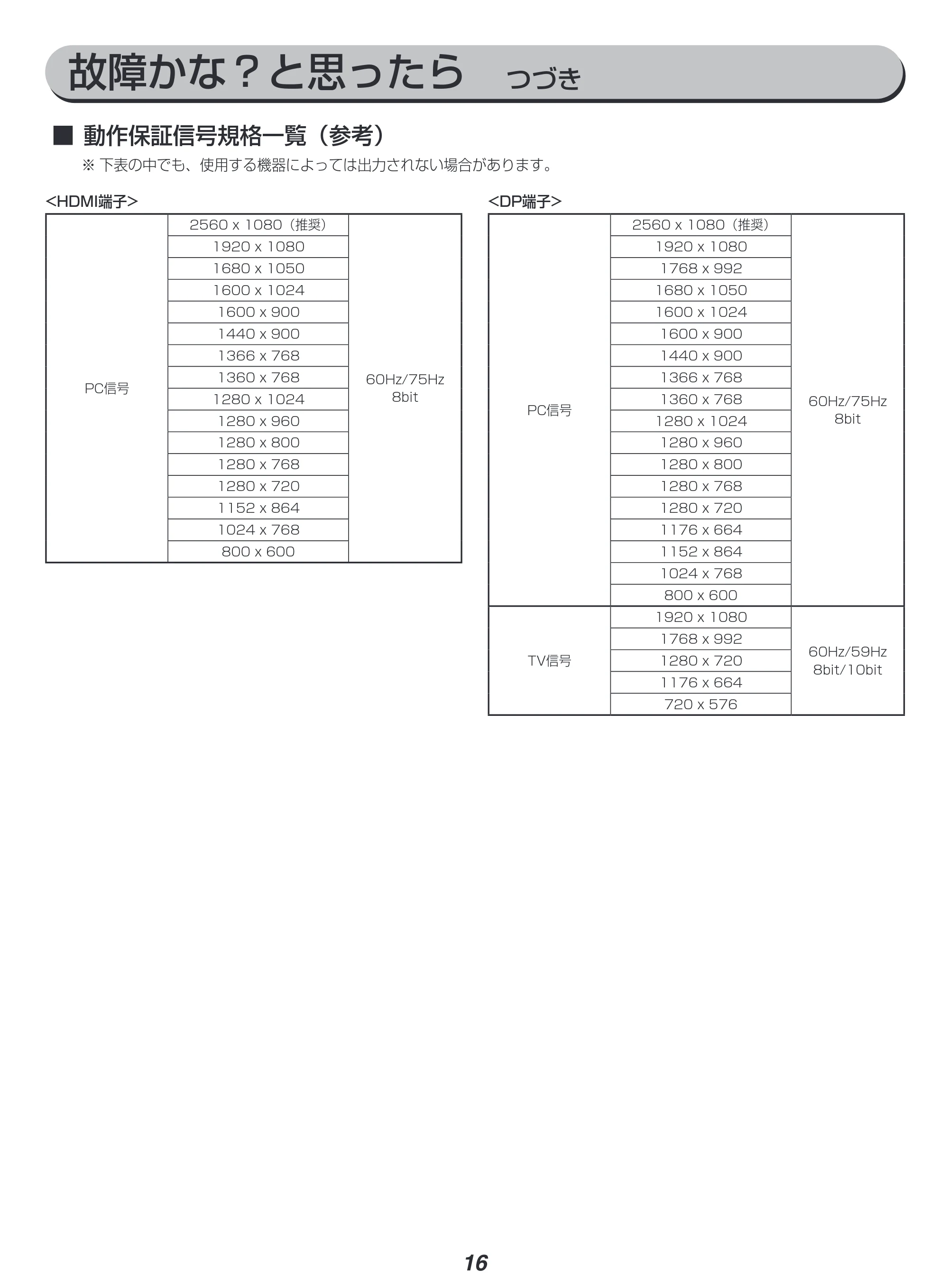 アイリスオーヤマ ILD-AW29FHD 取扱説明書 — 原本ページ — 16ページ