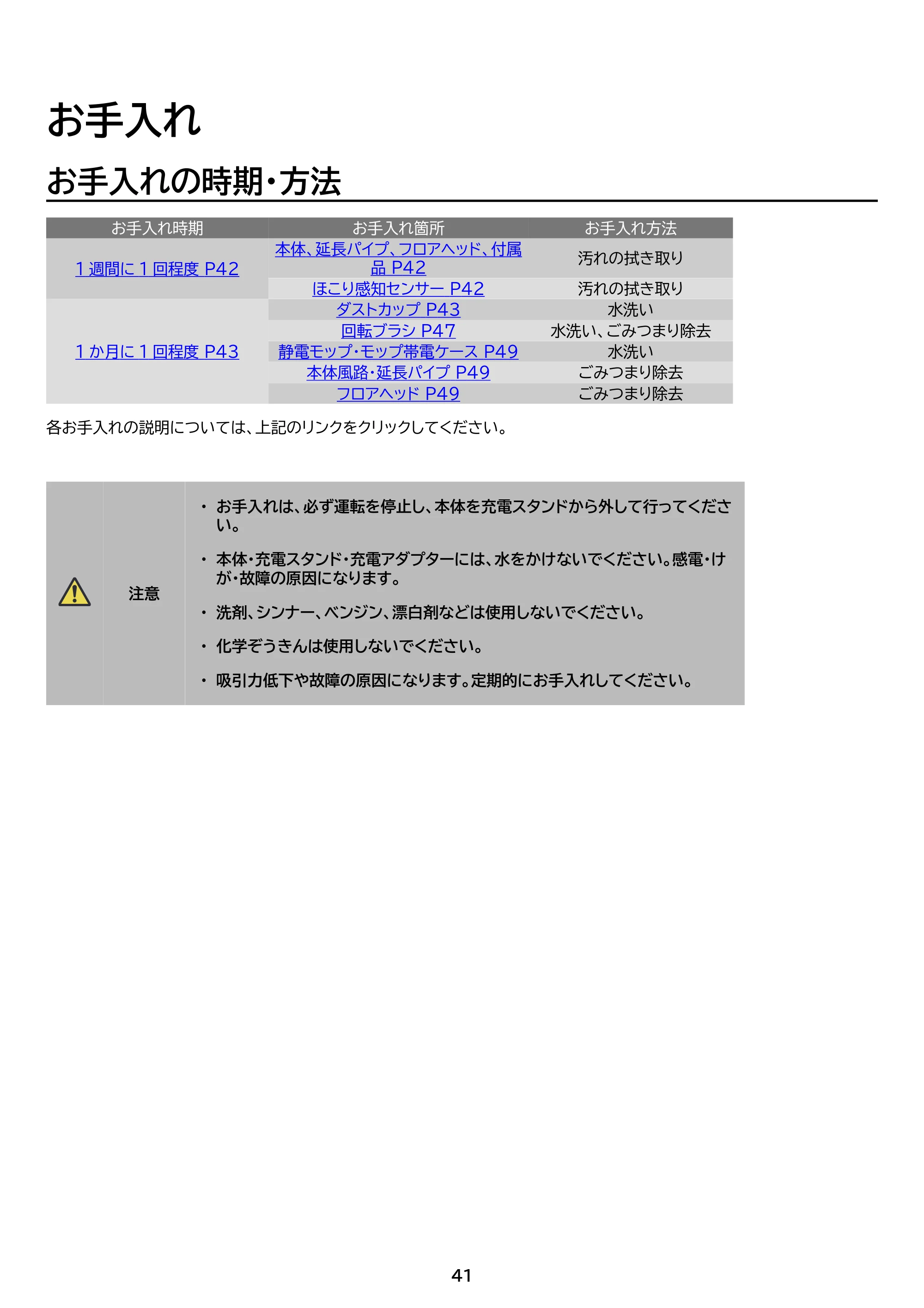 アイリスオーヤマ SCD-210P 取扱説明書 — 原本ページ — 41ページ