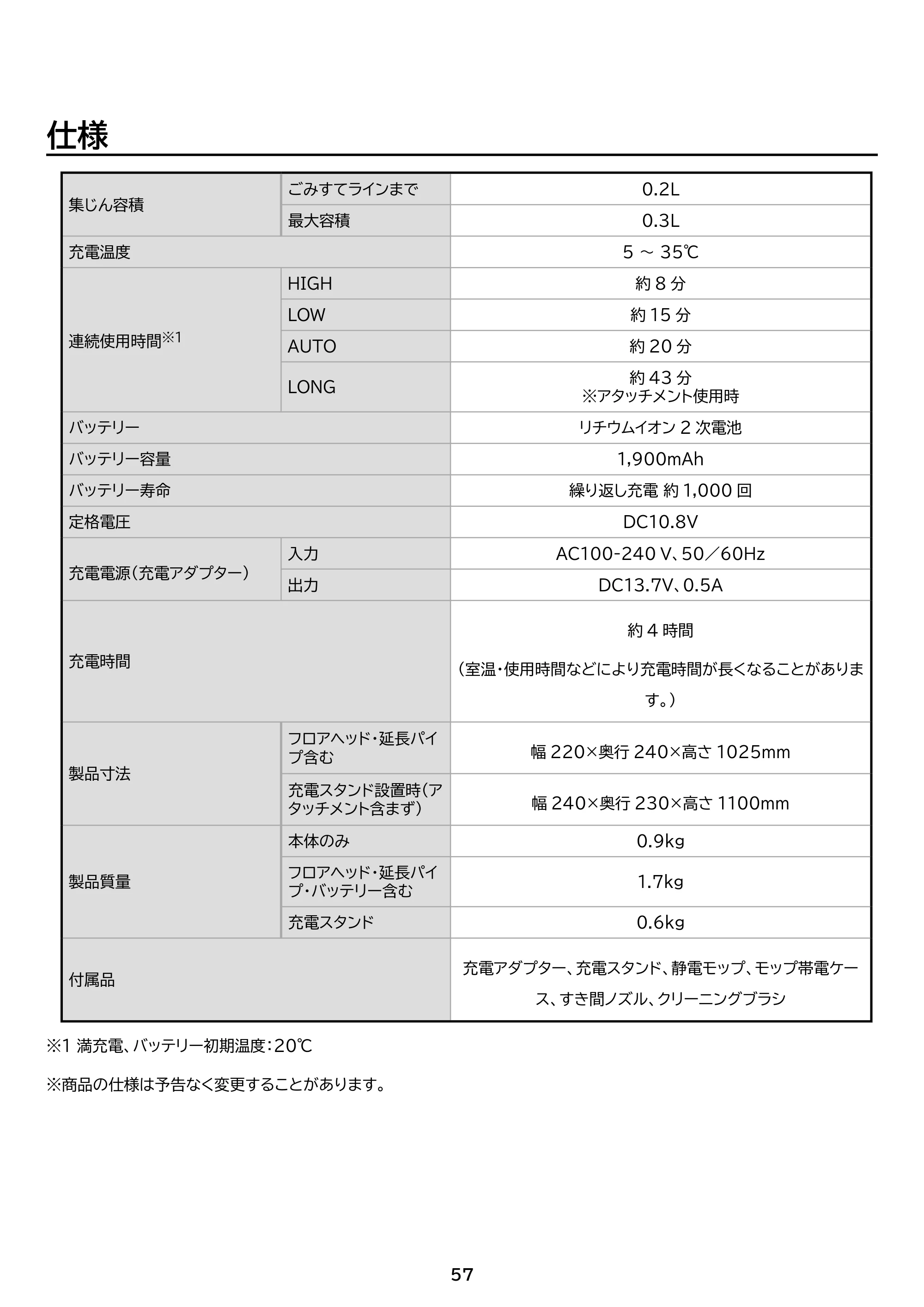 アイリスオーヤマ SCD-210P 取扱説明書 — 原本ページ — 57ページ