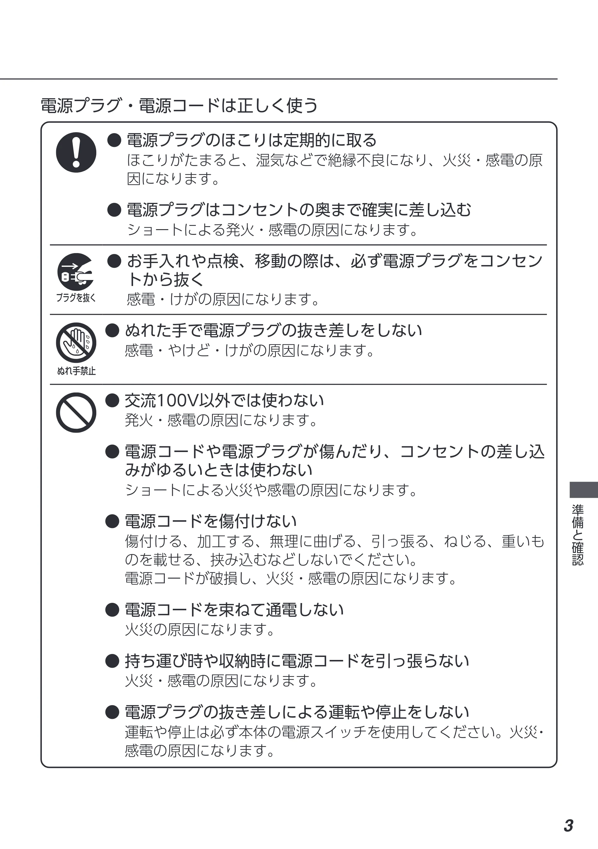 アイリスオーヤマ KHM-MH60 取扱説明書 — 原本ページ — 3ページ