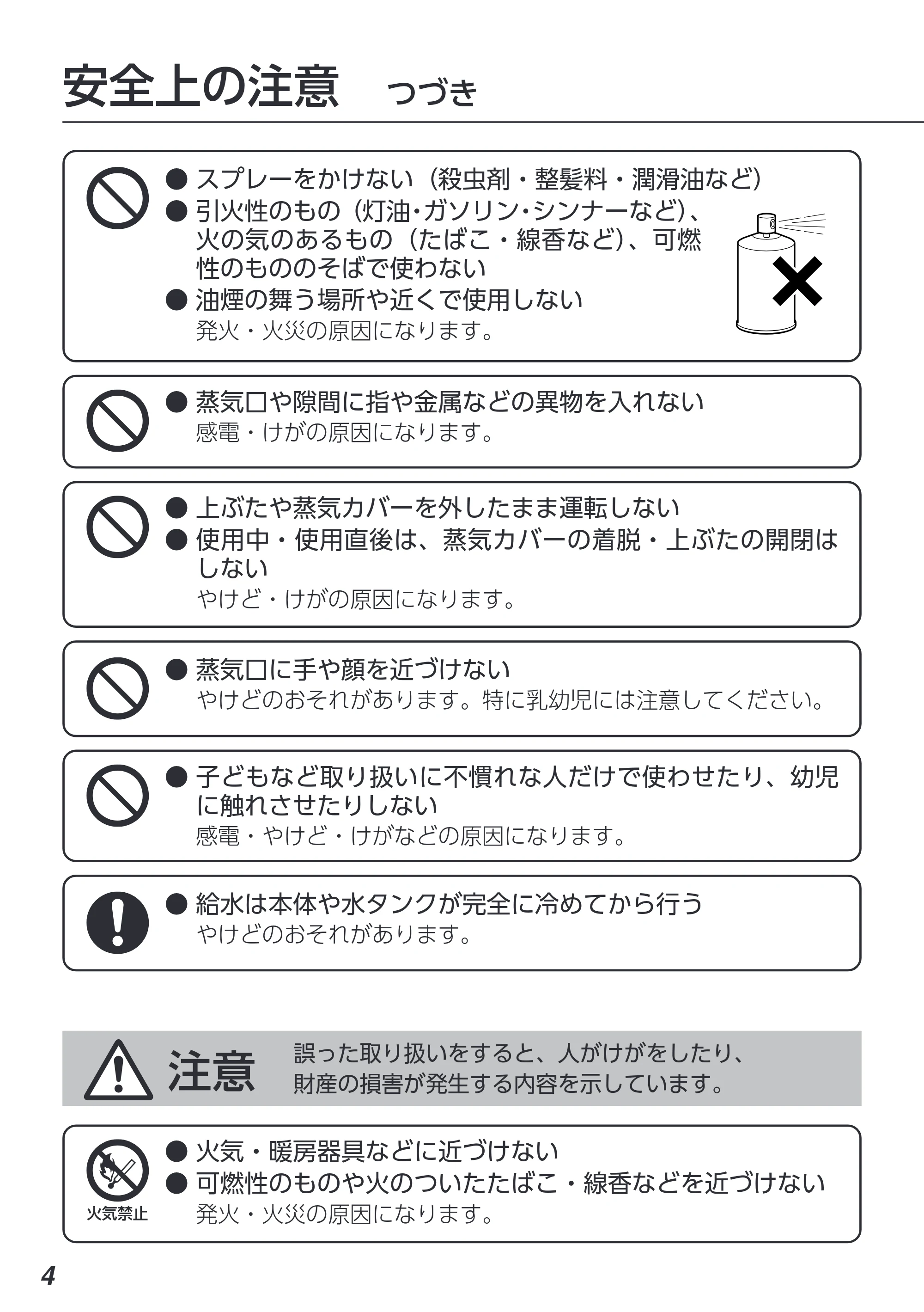 アイリスオーヤマ KHM-MH60 取扱説明書 — 原本ページ — 4ページ