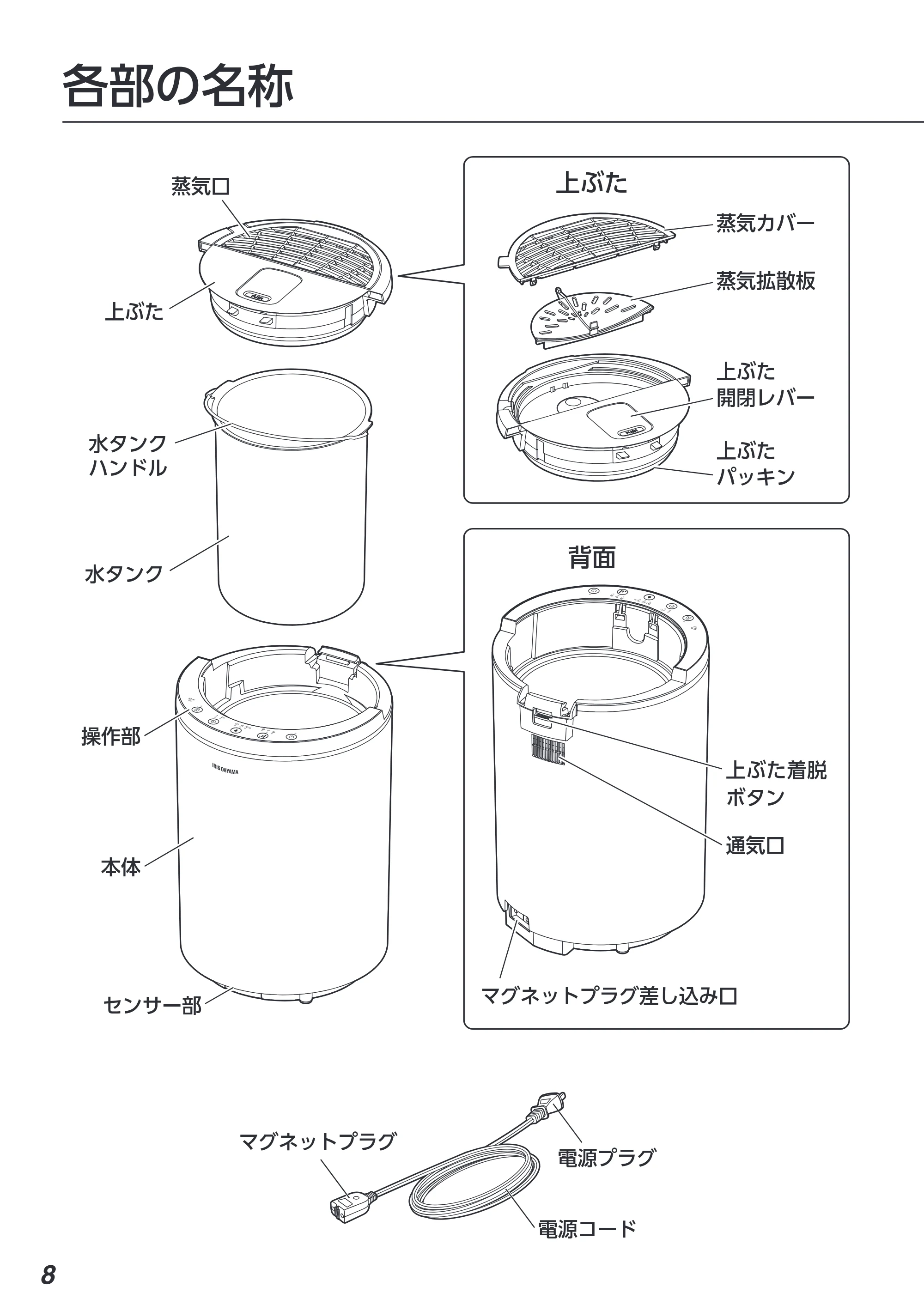 アイリスオーヤマ KHM-MH60 取扱説明書 — 原本ページ — 8ページ
