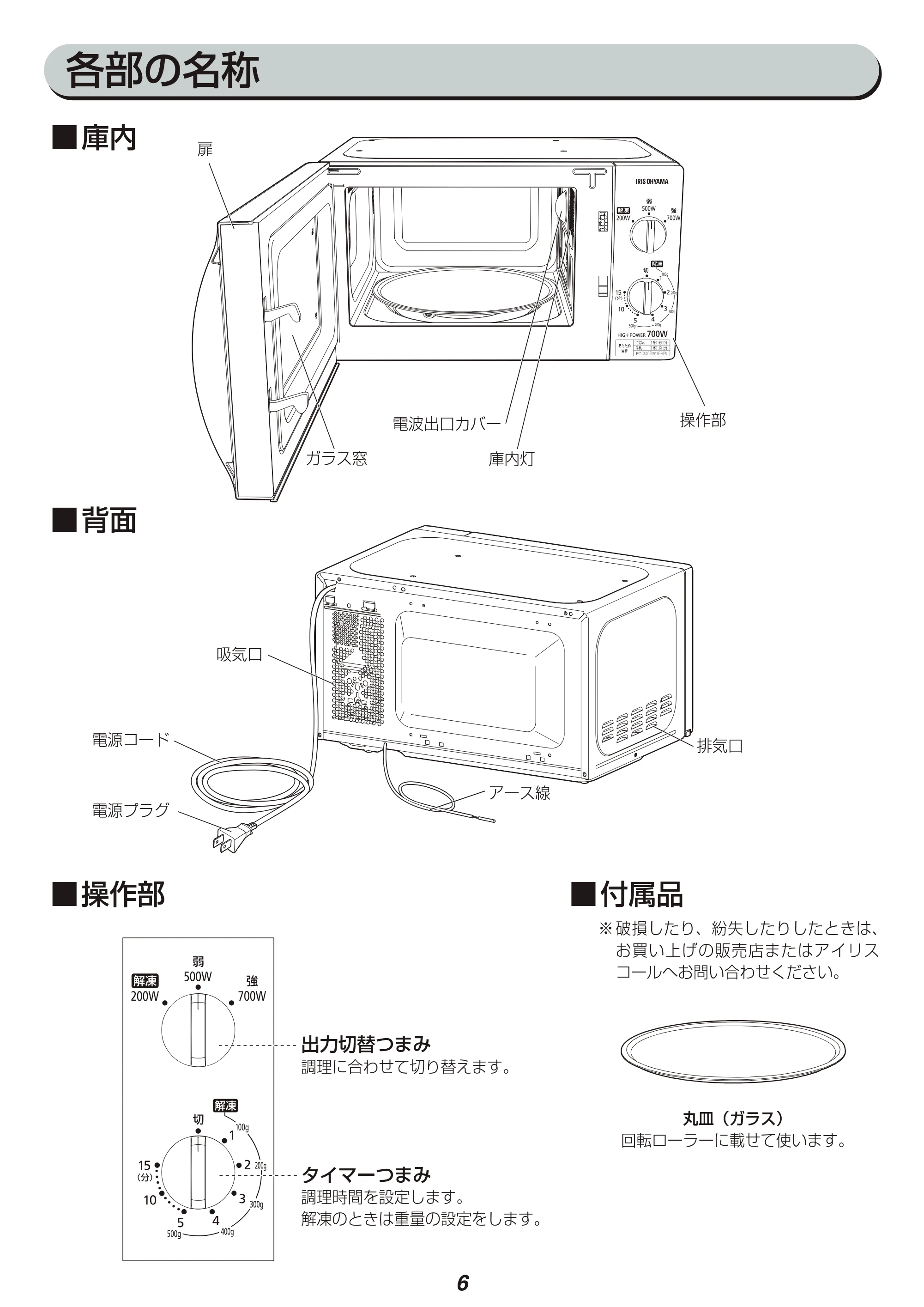 アイリスオーヤマ IMB-T176 取扱説明書 — 原本ページ — 6ページ