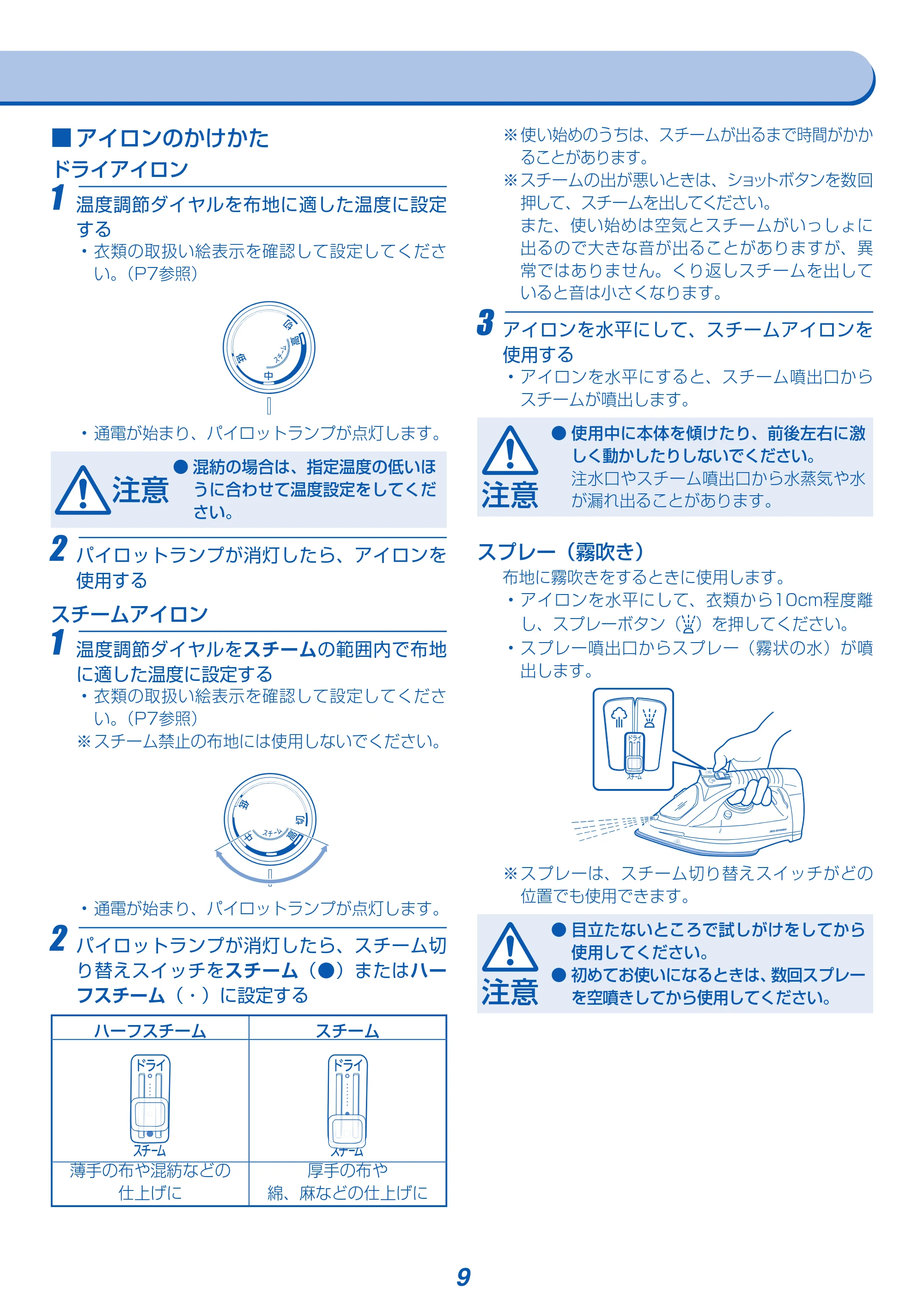 アイリスオーヤマ IRN-CL30C 取扱説明書 — 原本ページ — 9ページ