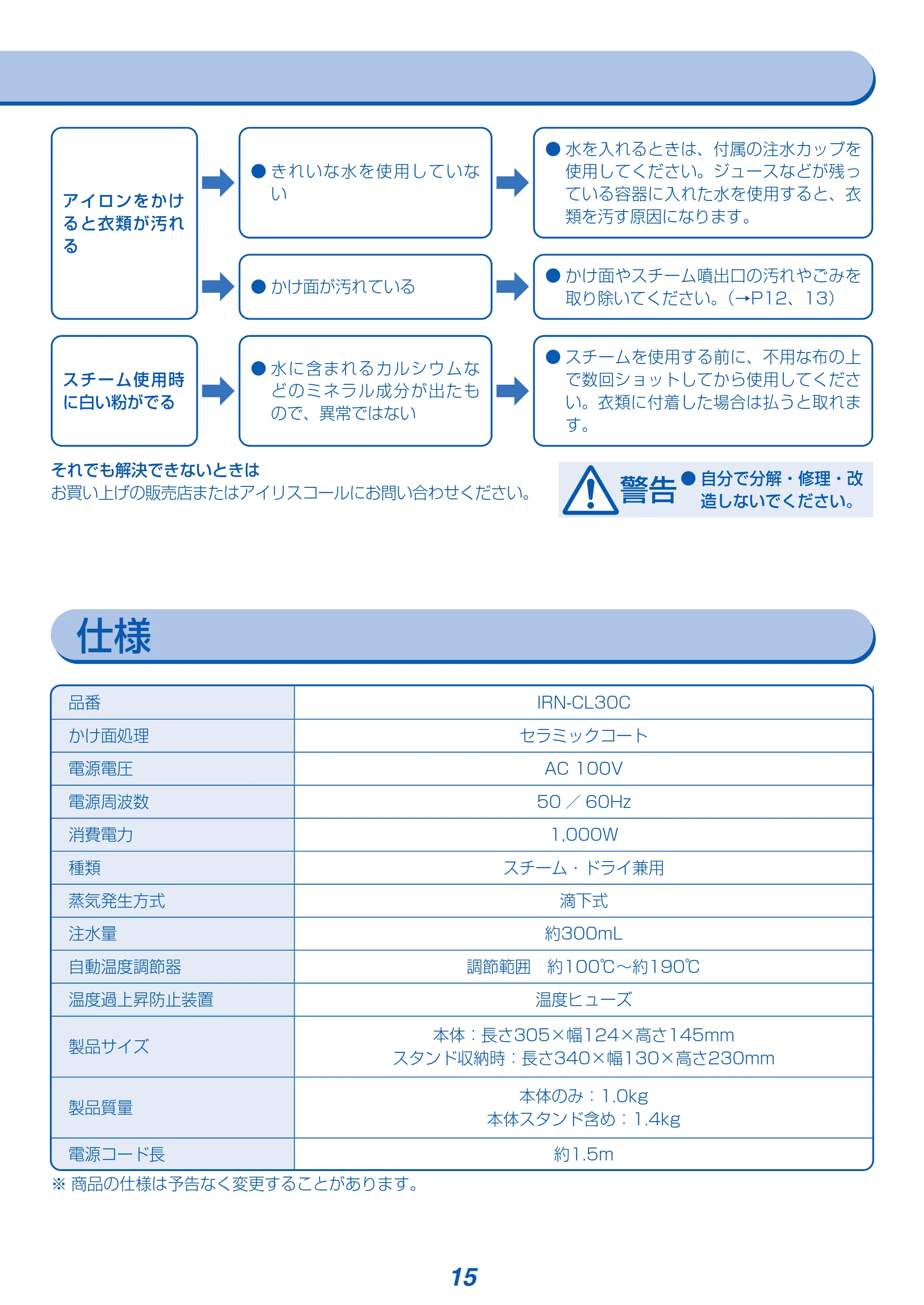 アイリスオーヤマ IRN-CL30C 取扱説明書 — 原本ページ — 15ページ