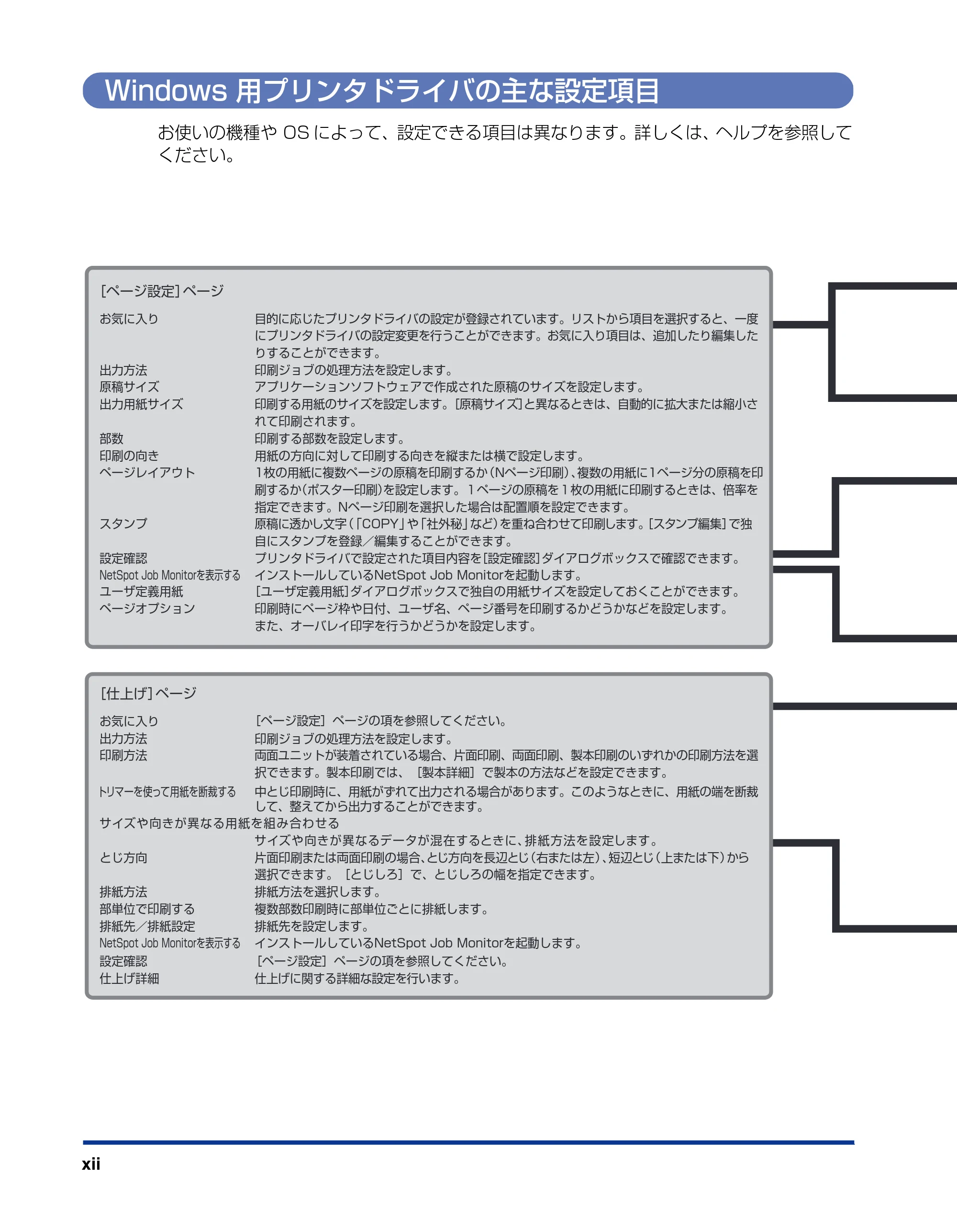 キヤノン LBP5900SE IPS V ソフトウエアガイド 2007年7月26日 掲載 （PDF形式／6.59Mバイト） — Windows用プリンタドライバの主な設定項目 — 原本ページ — 14ページ