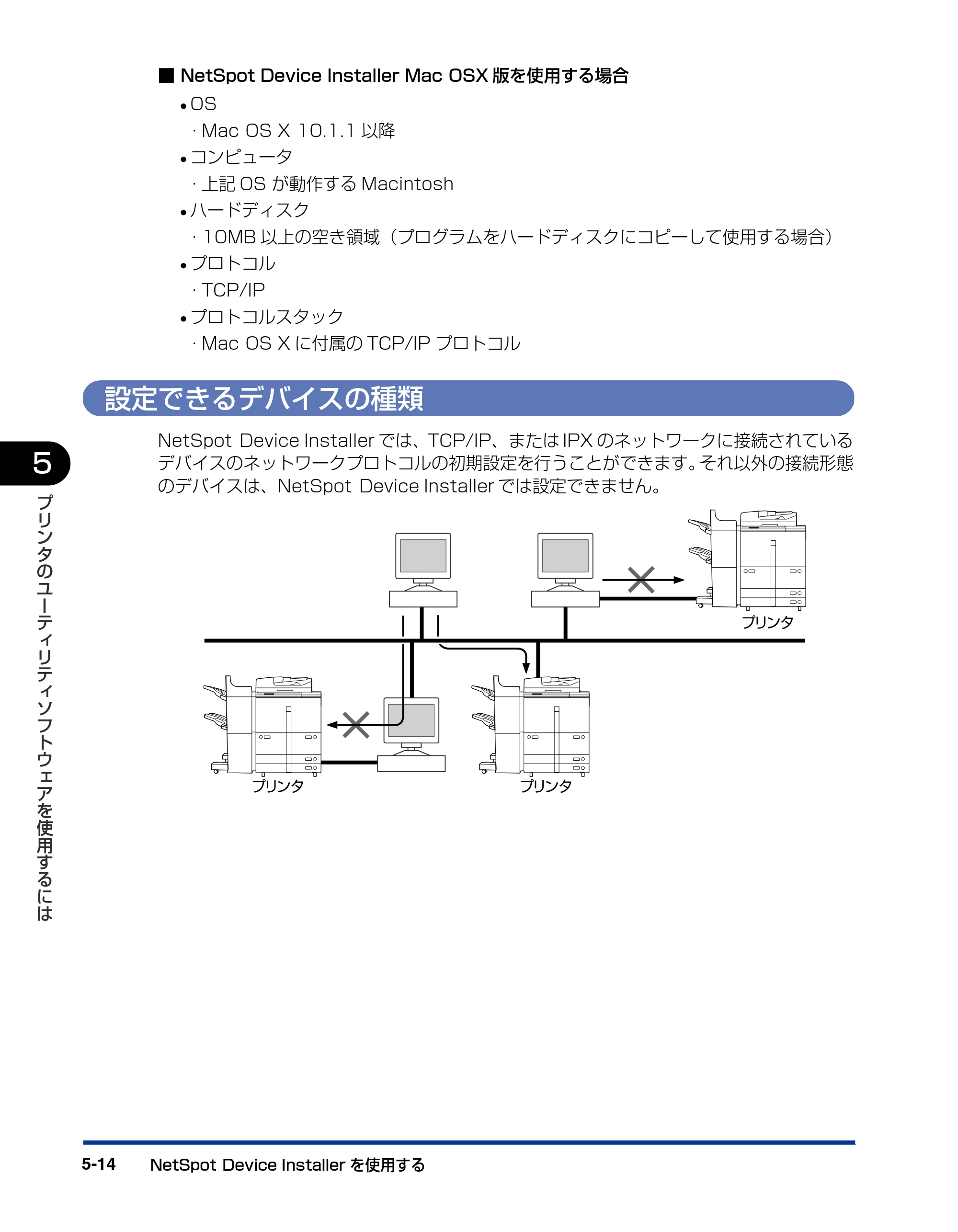 キヤノン LBP5900SE IPS V ソフトウエアガイド 2007年7月26日 掲載 （PDF形式／6.59Mバイト） — 設定できるデバイスの種類 — 原本ページ — 152ページ