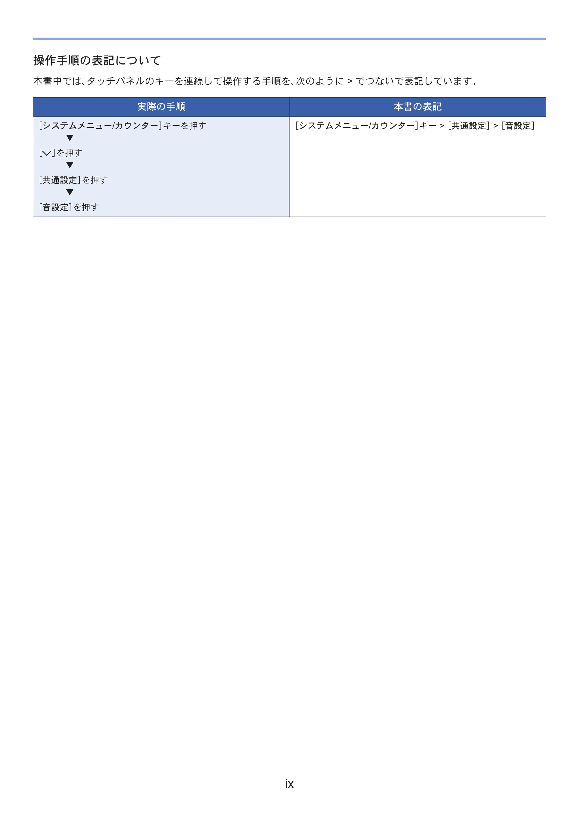 京セラ ECOSYS M3645idn ECOSYS M3645idn FAX使用説明書 — 原本ページ — 15ページ